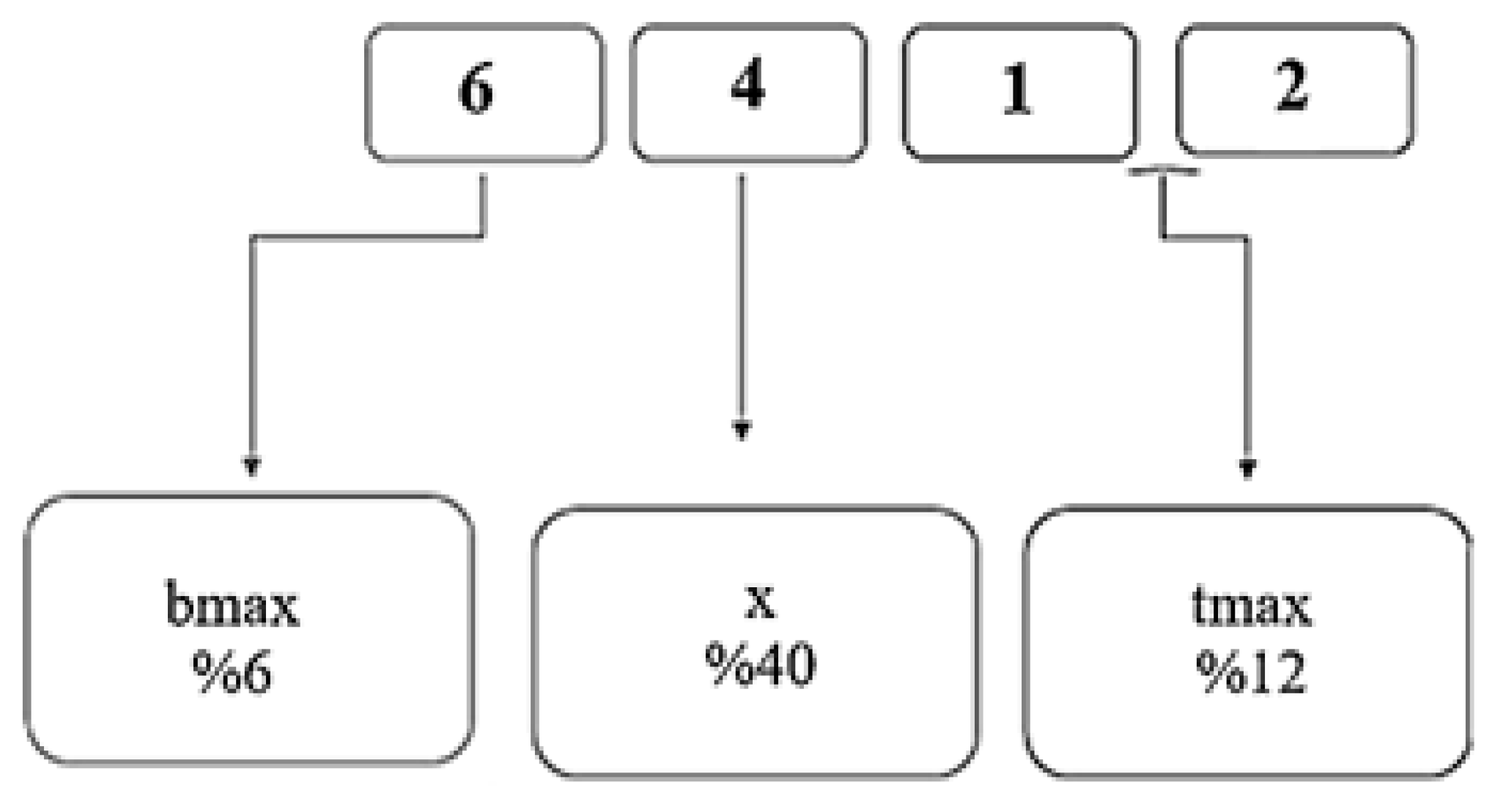 Sustainability 17 05861 g002