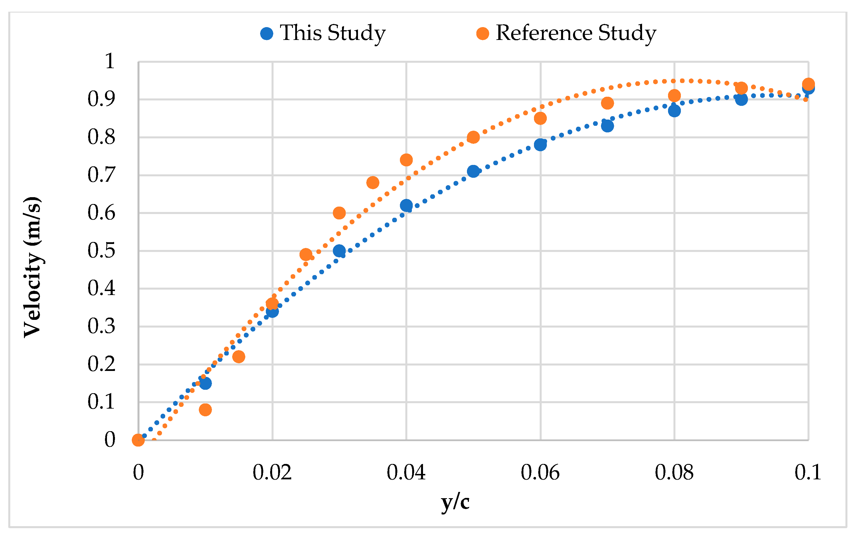 Sustainability 17 05861 g004