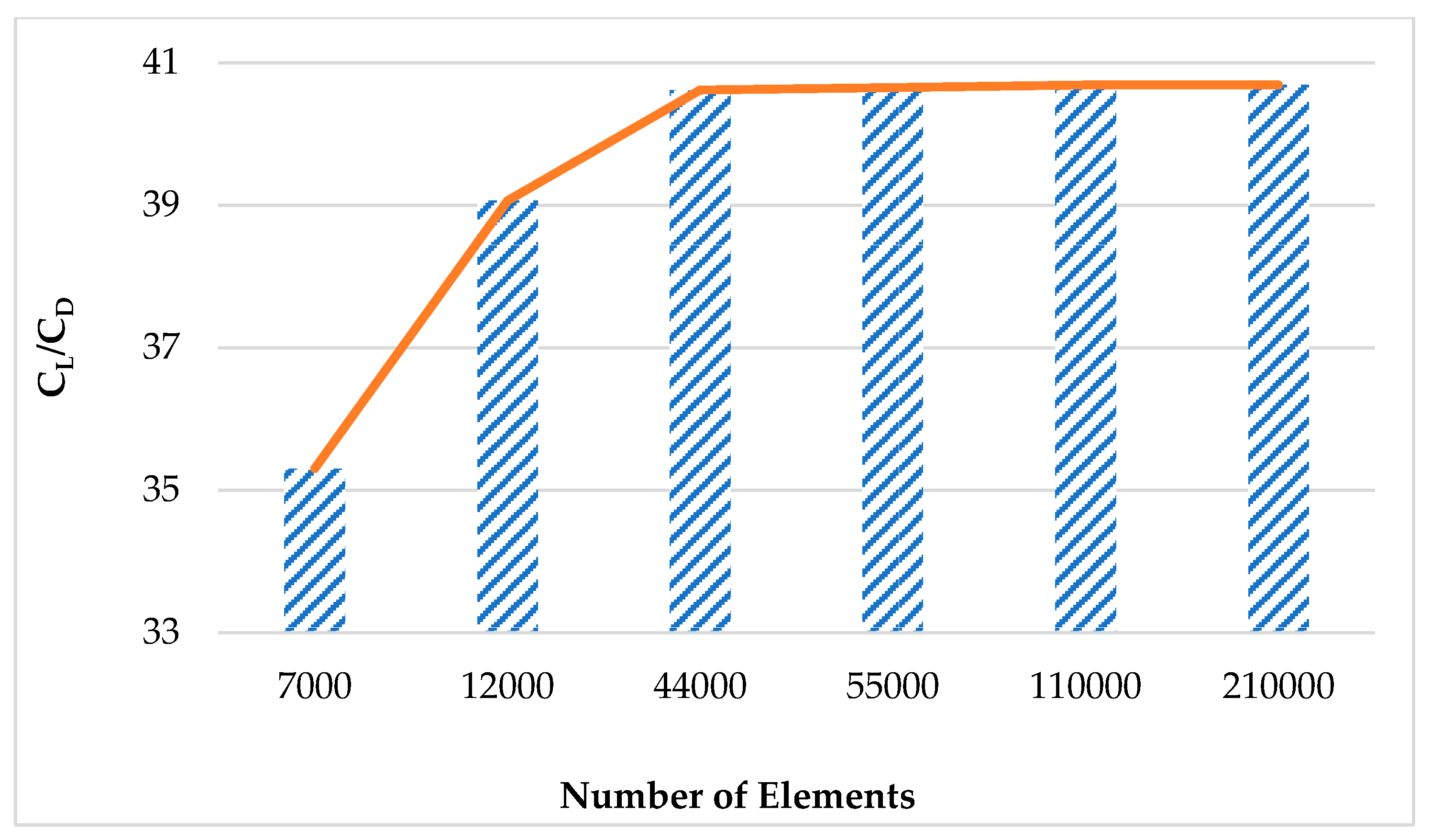 Sustainability 17 05861 g005