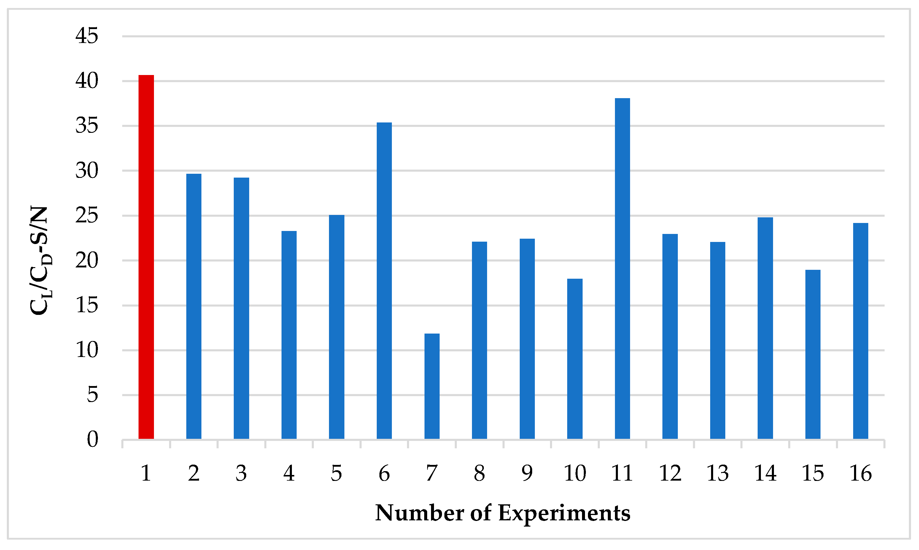 Sustainability 17 05861 g007