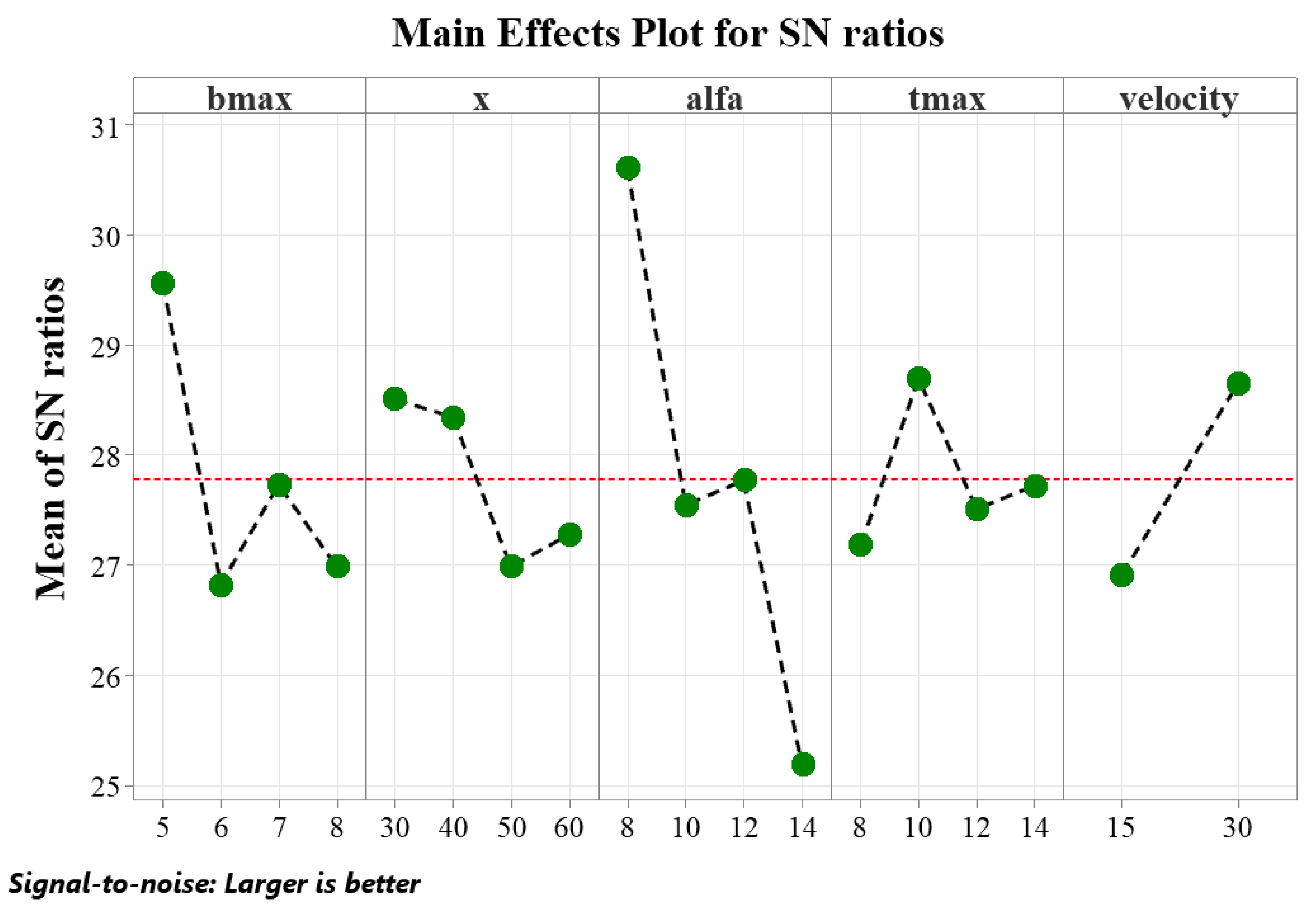 Sustainability 17 05861 g008