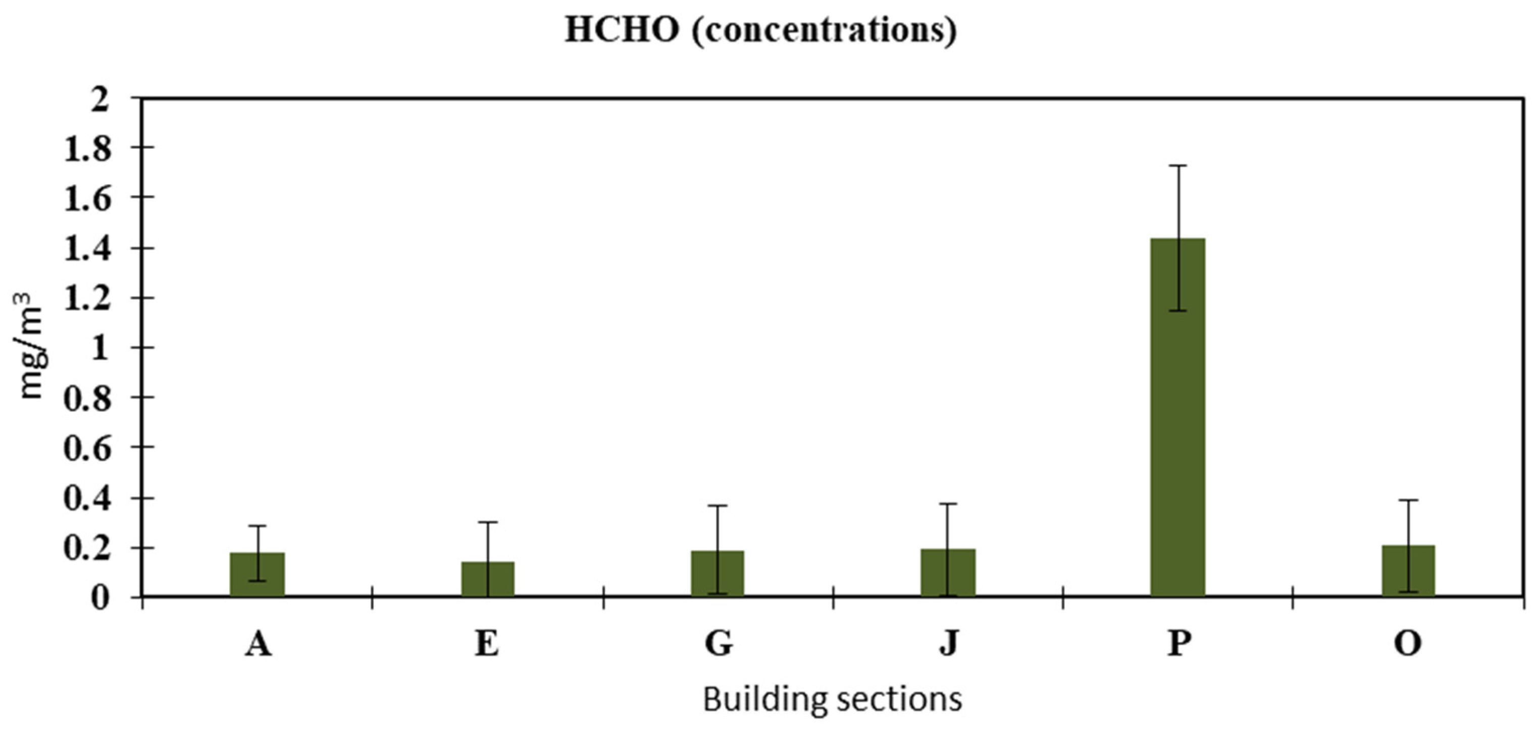 Sustainability 17 05862 g009