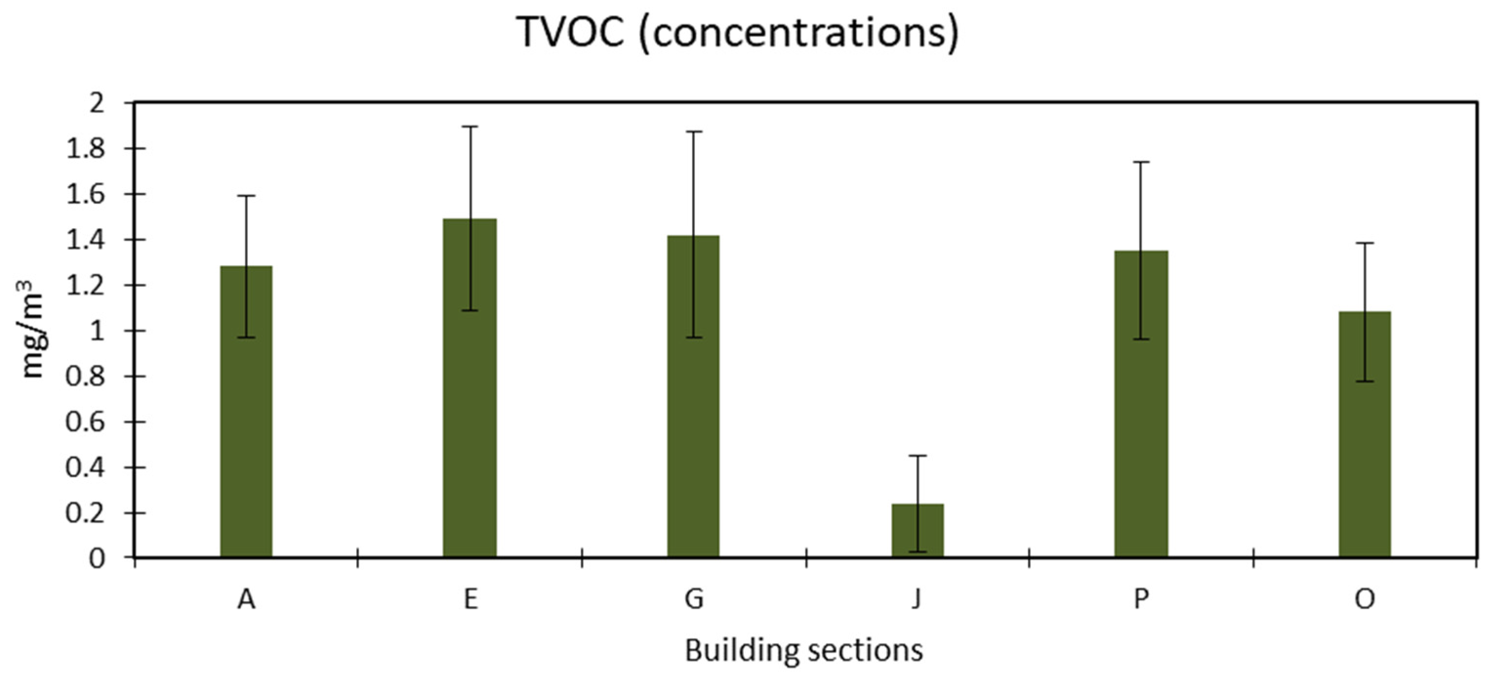 Sustainability 17 05862 g010