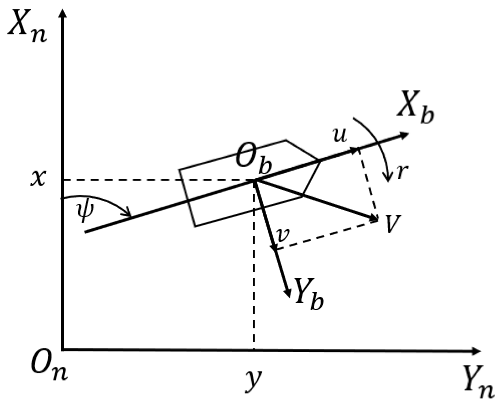 Sustainability 17 05866 g001