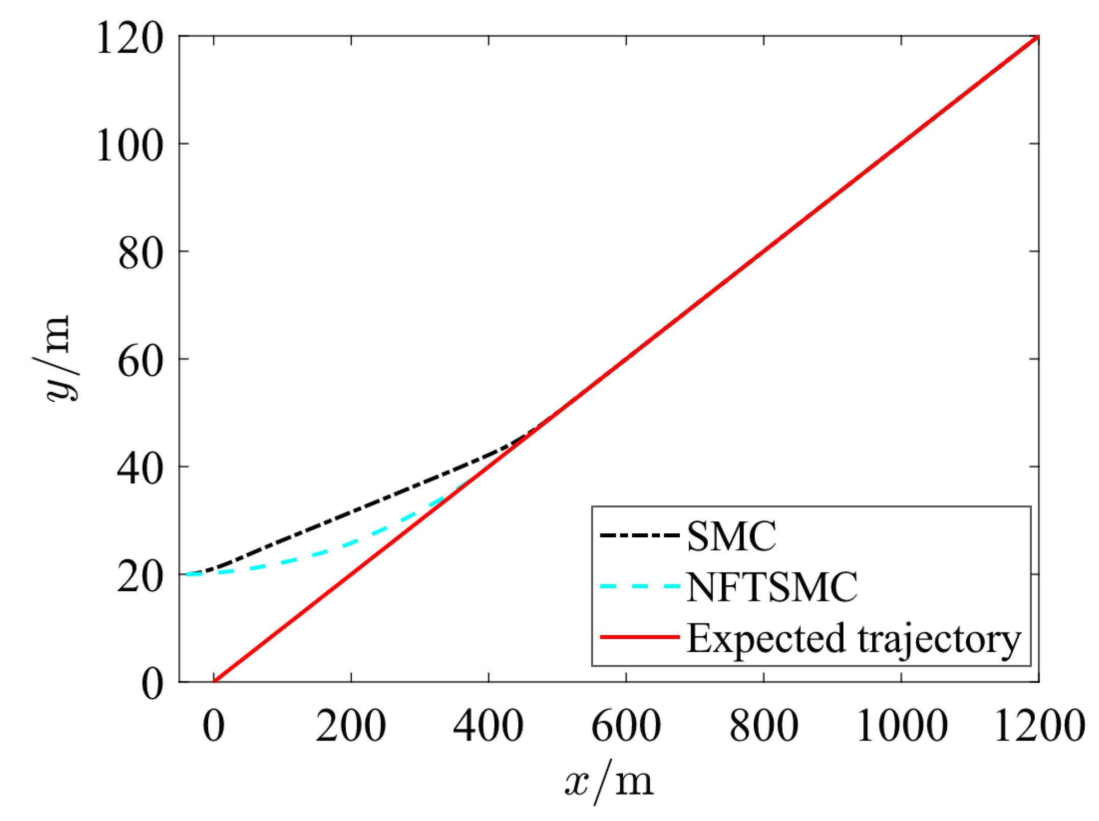 Sustainability 17 05866 g003