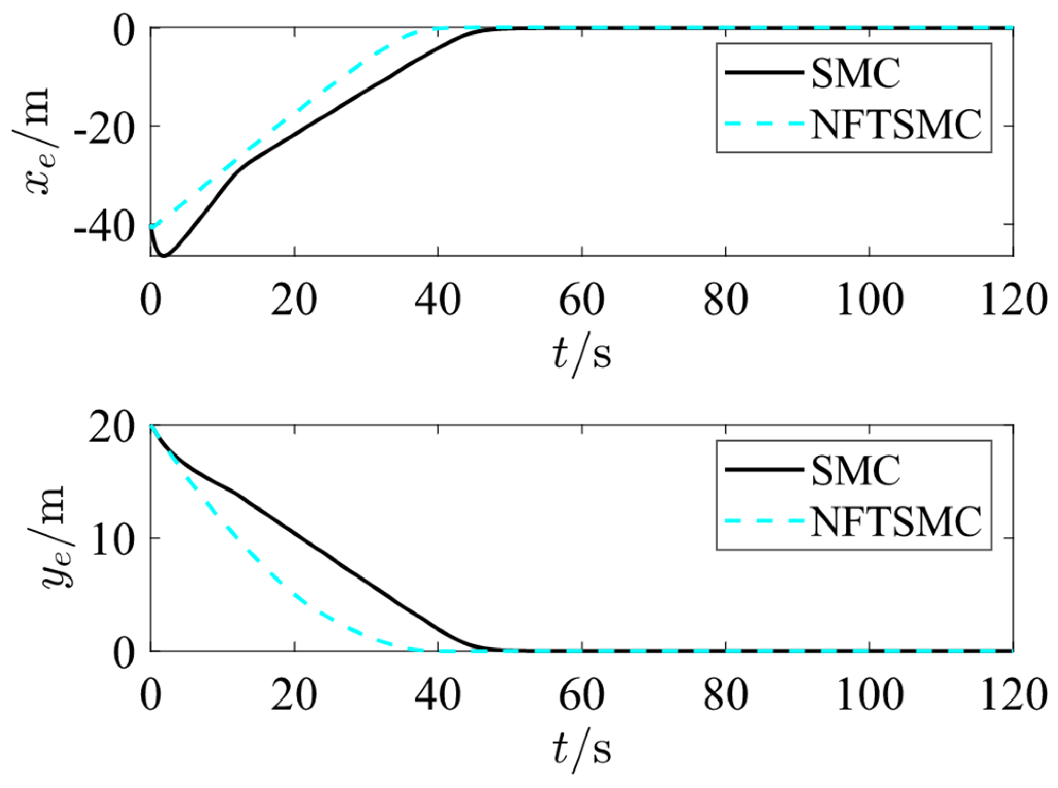 Sustainability 17 05866 g005