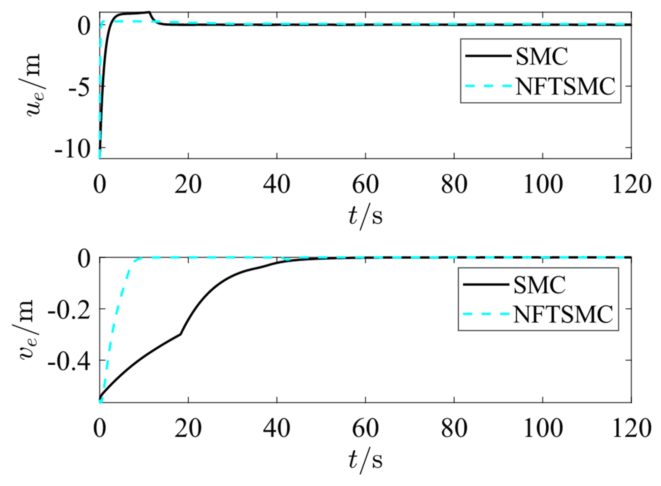 Sustainability 17 05866 g006
