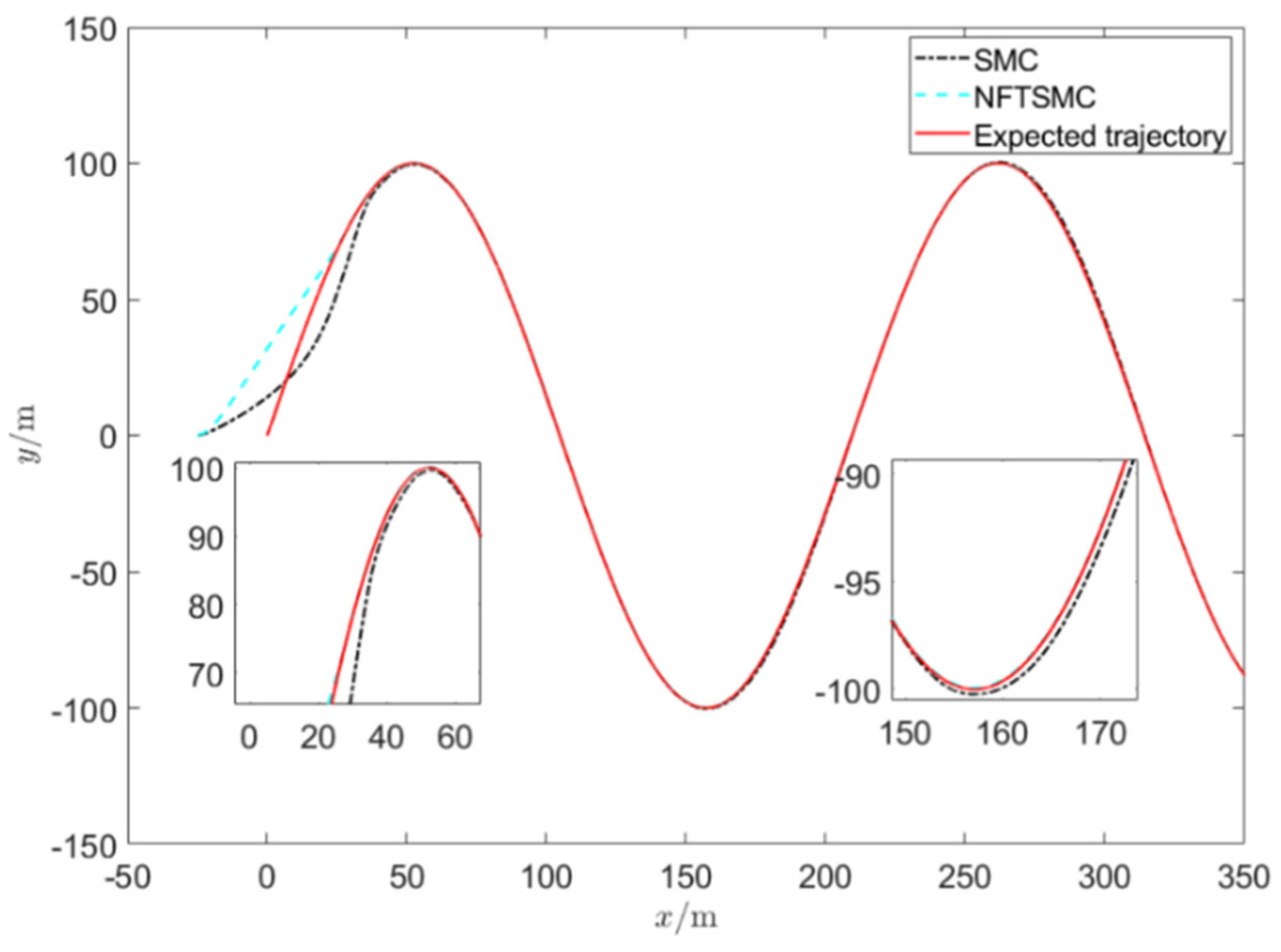 Sustainability 17 05866 g008
