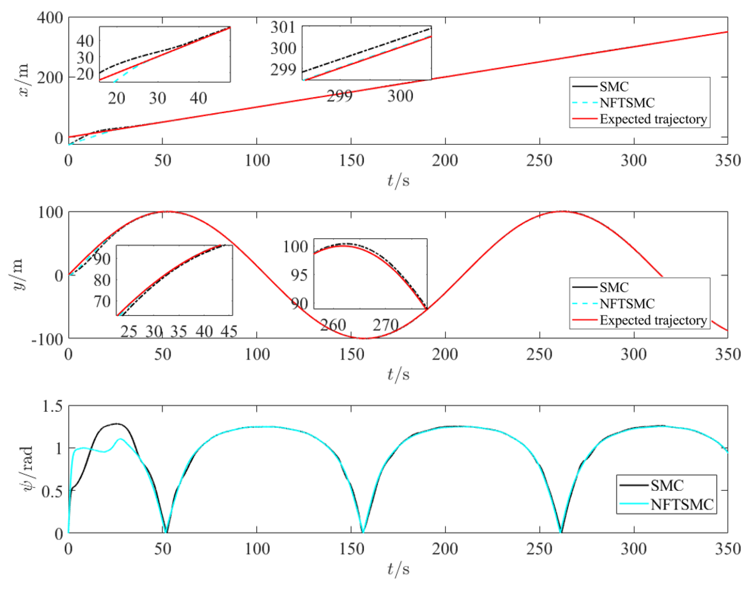 Sustainability 17 05866 g009