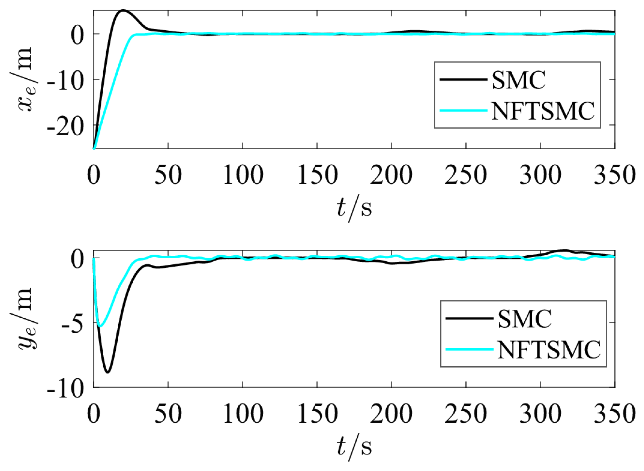Sustainability 17 05866 g010