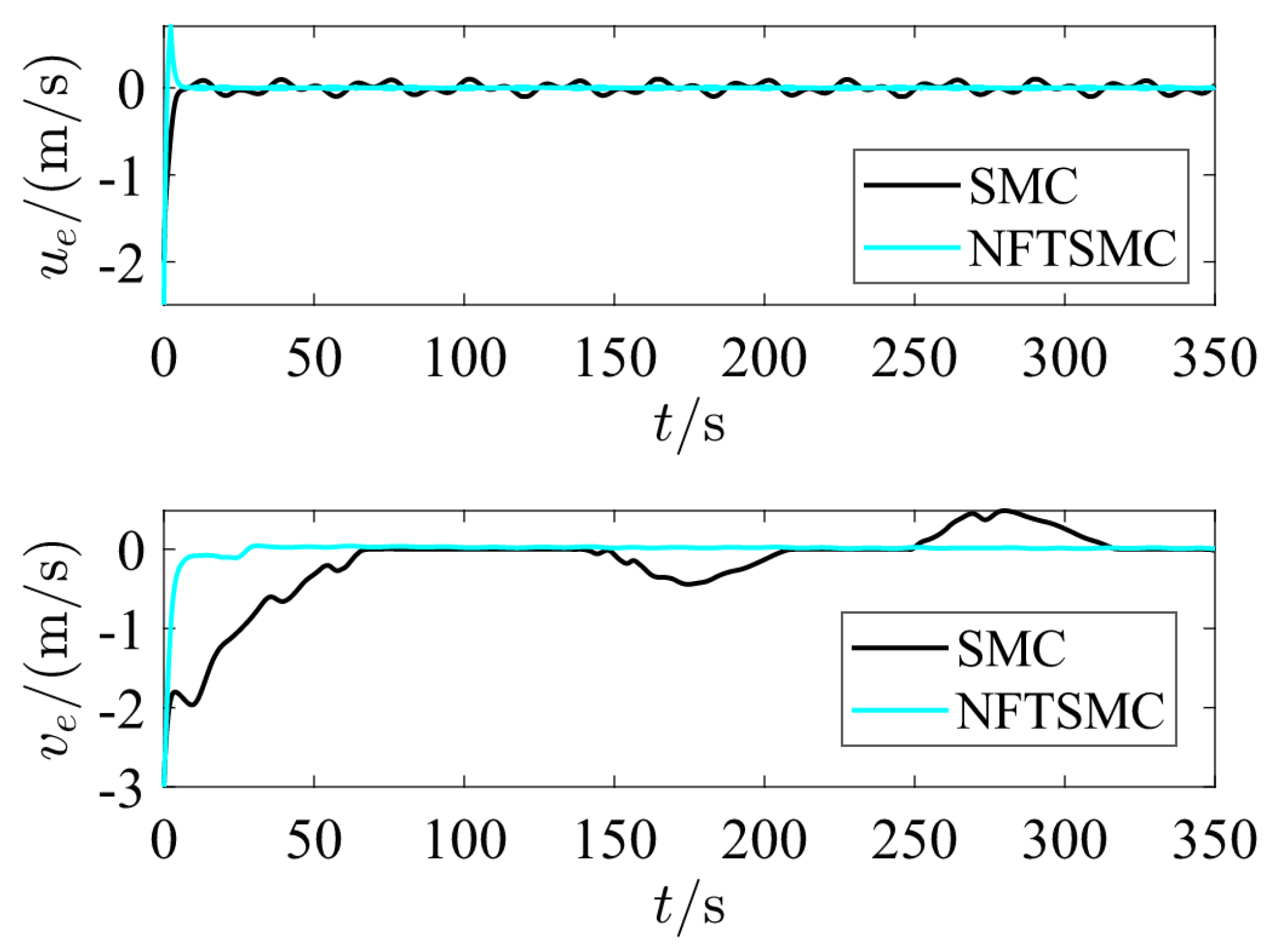 Sustainability 17 05866 g011