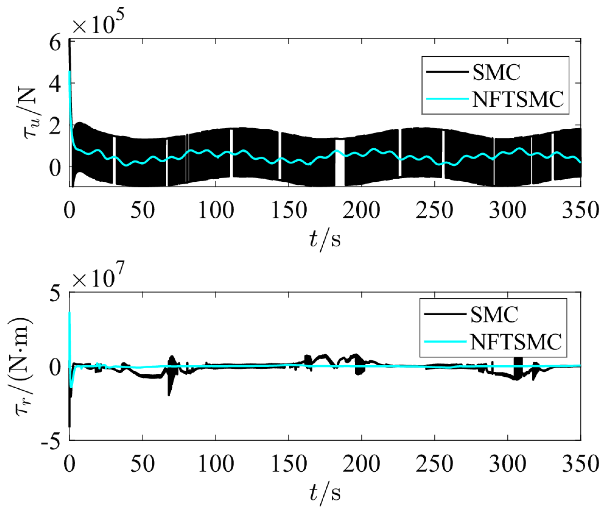 Sustainability 17 05866 g012
