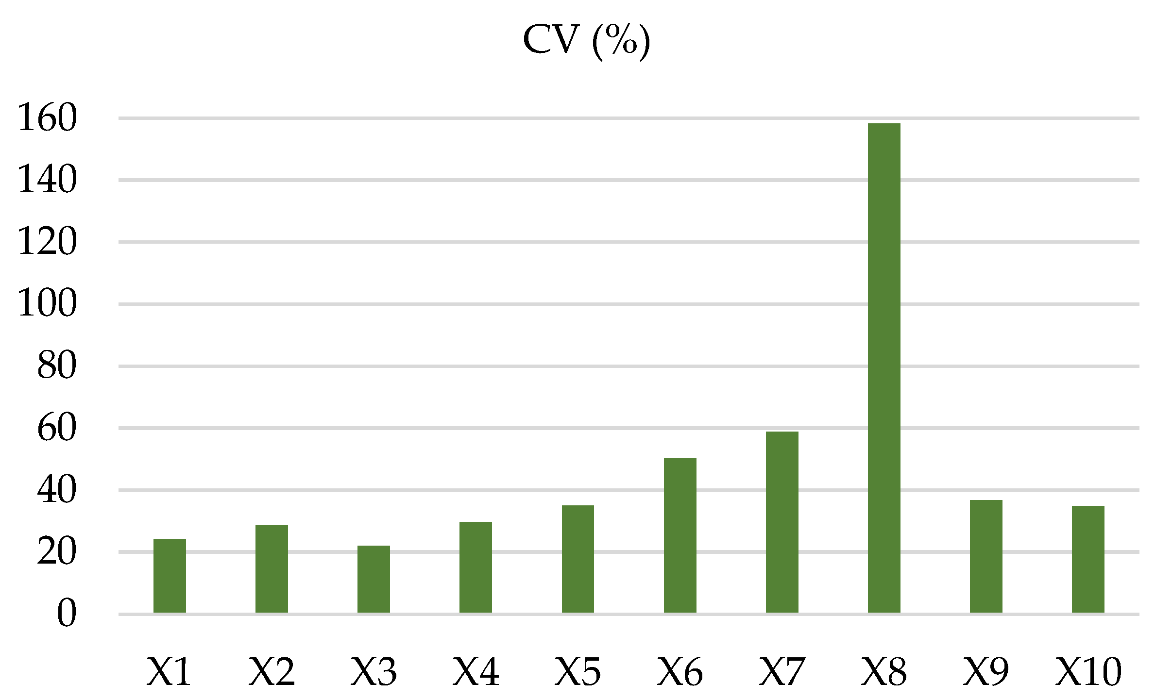 Sustainability 17 05868 g001