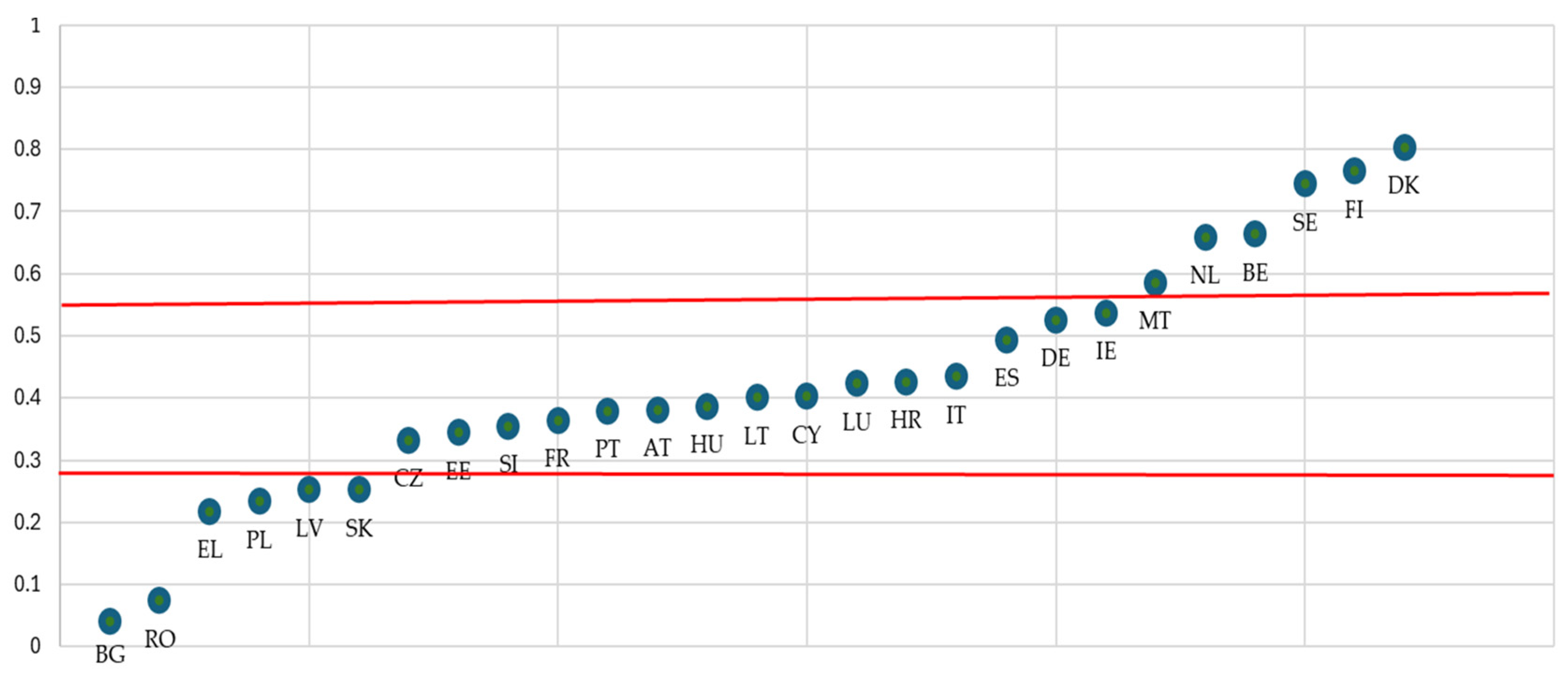 Sustainability 17 05868 g003
