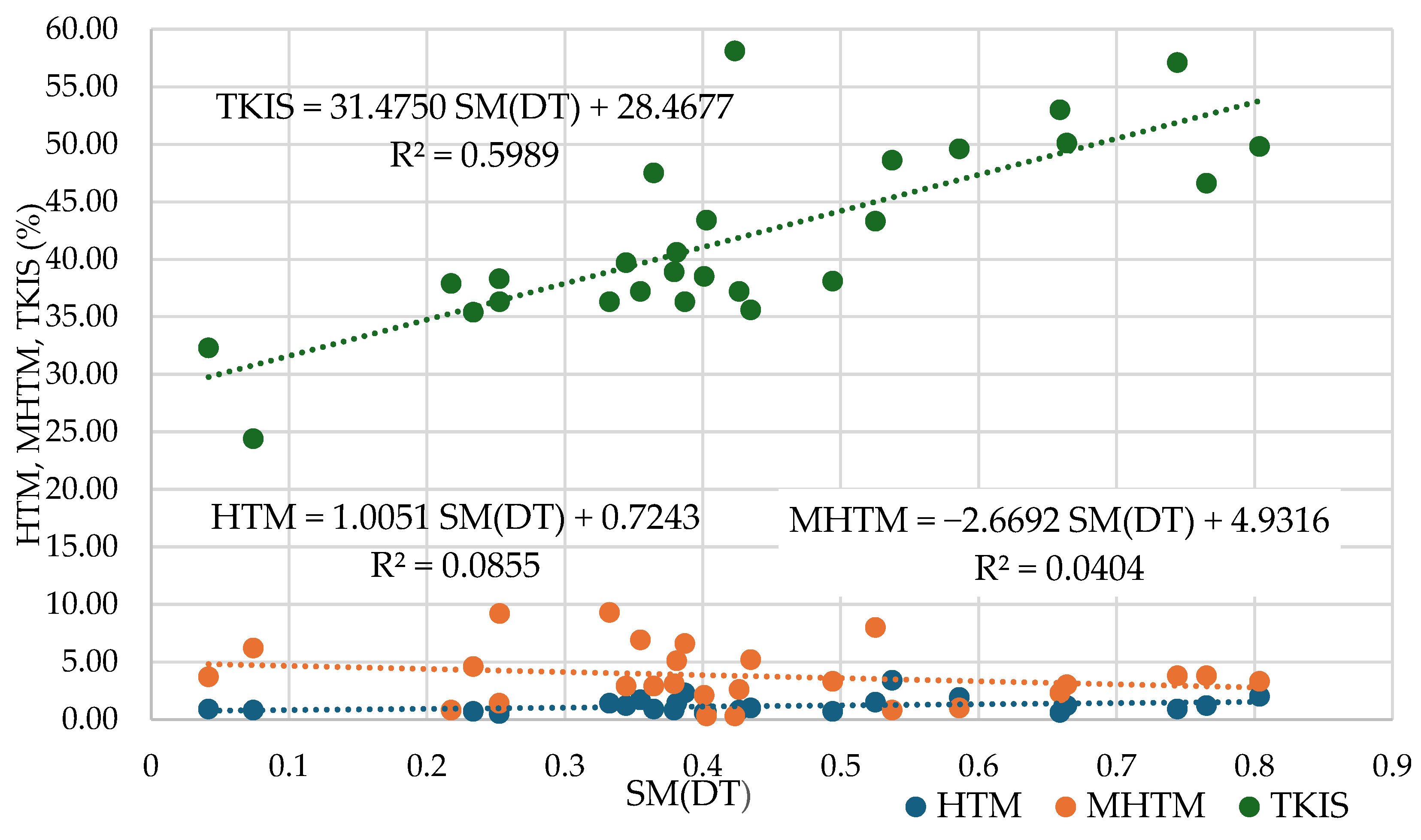Sustainability 17 05868 g007