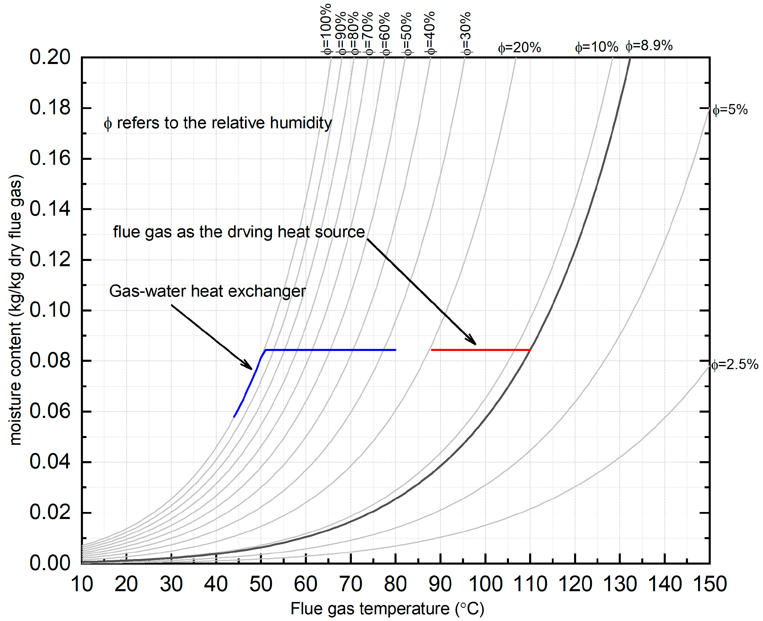 Sustainability 17 05870 g006