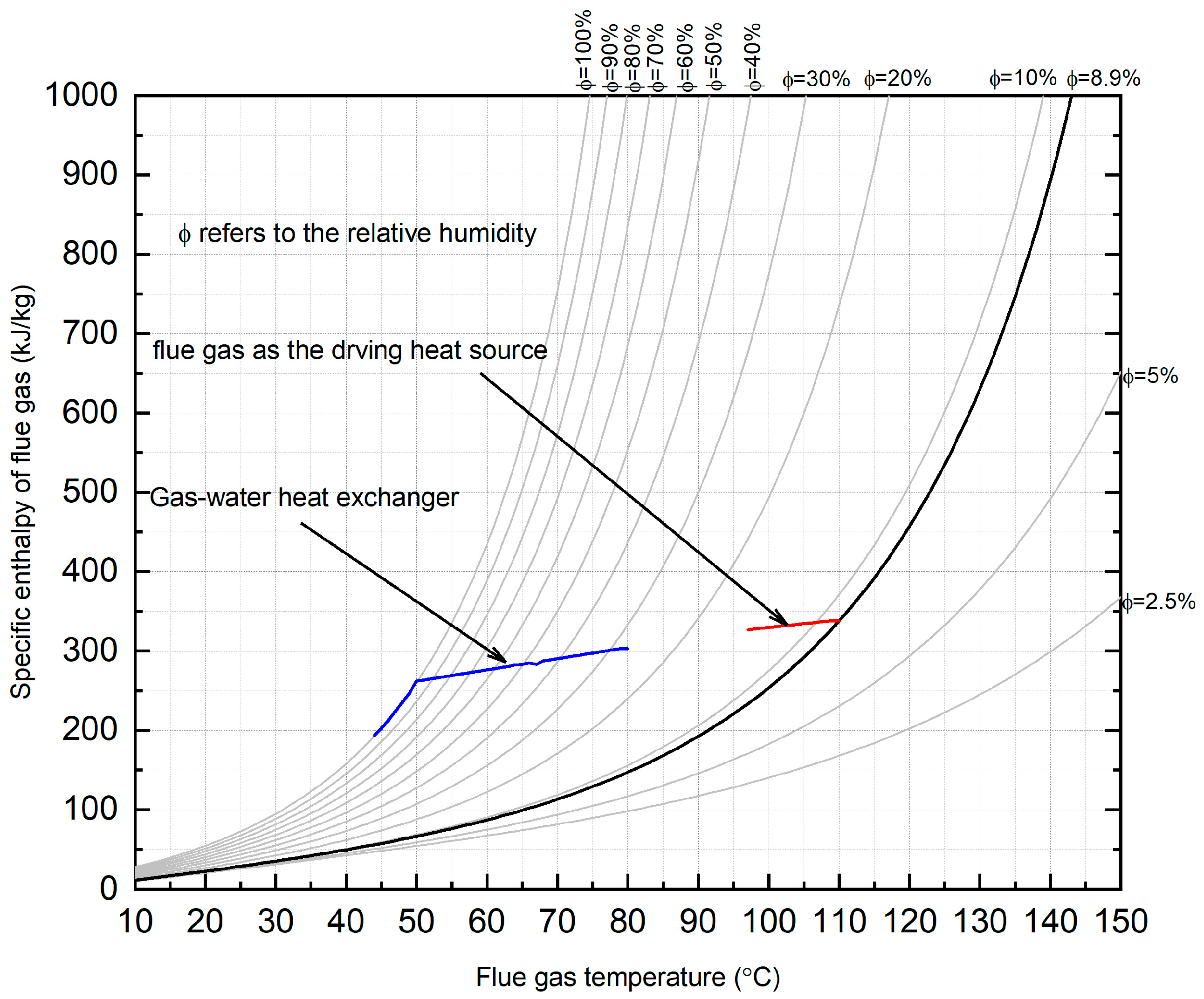 Sustainability 17 05870 g007