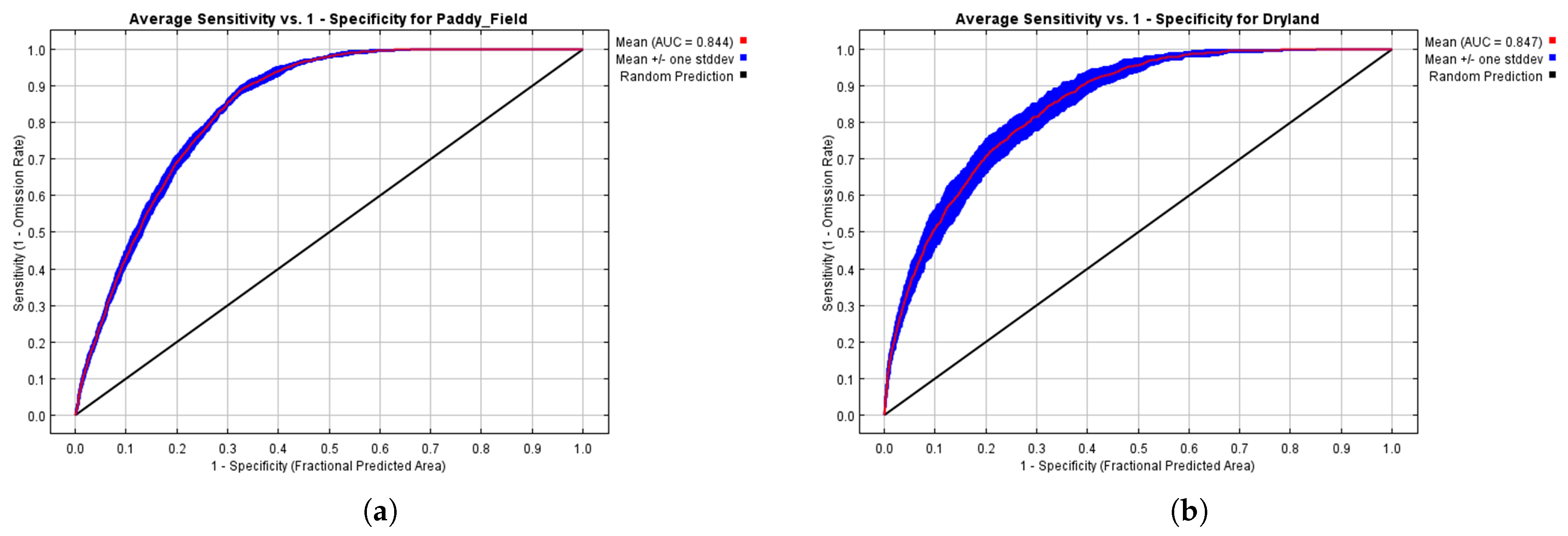 Sustainability 17 05875 g005