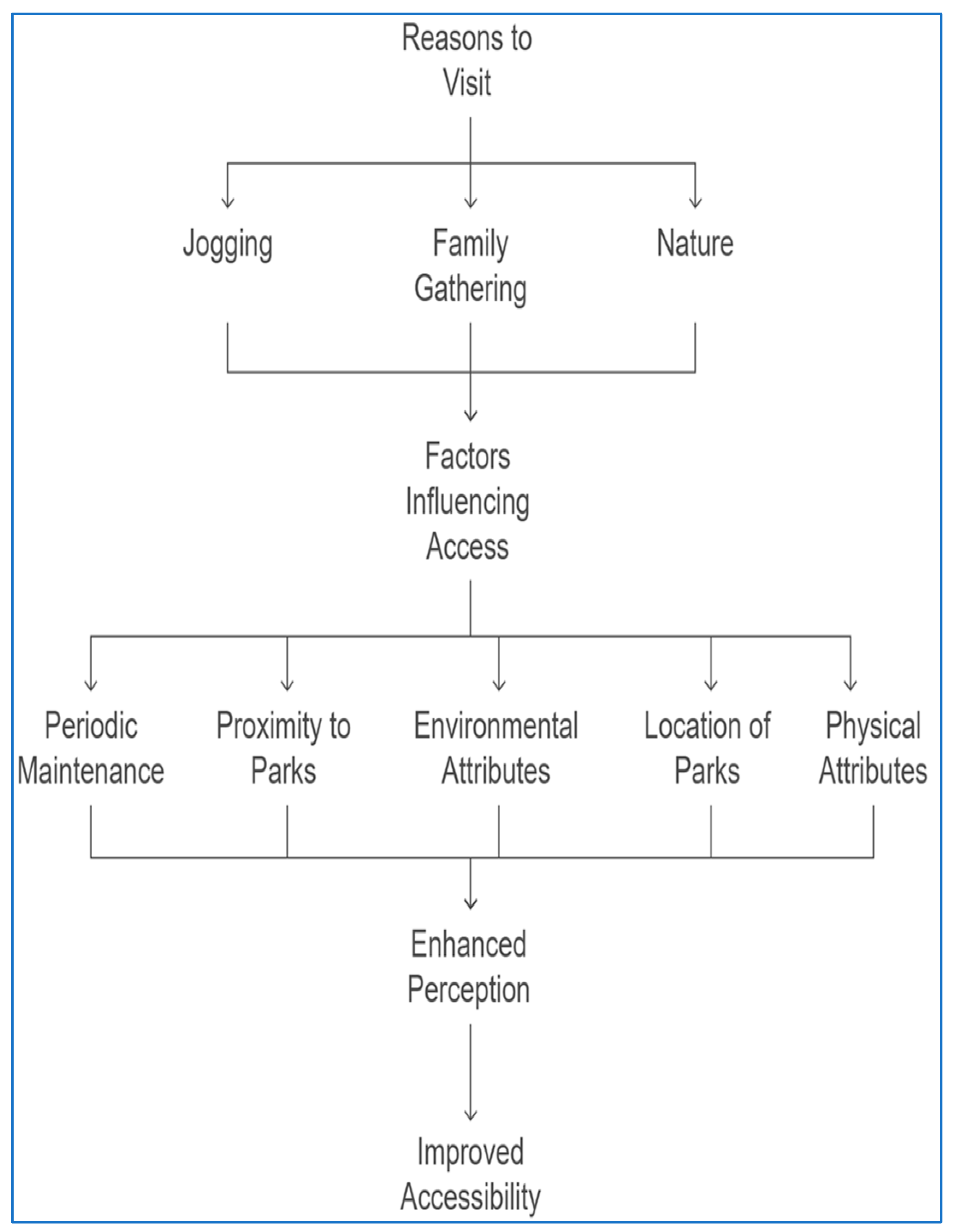 Sustainability 17 05877 g015