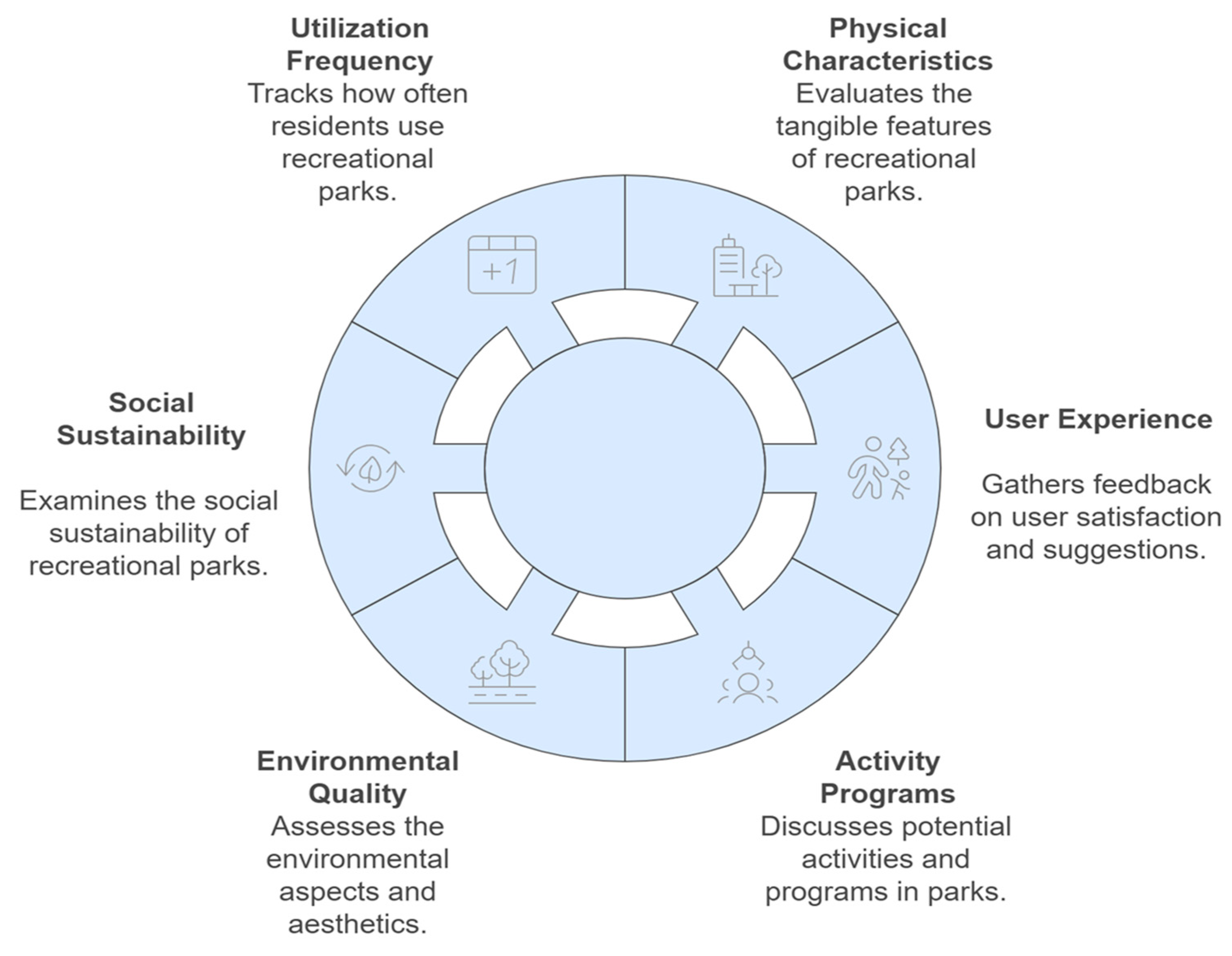 Sustainability 17 05877 g016