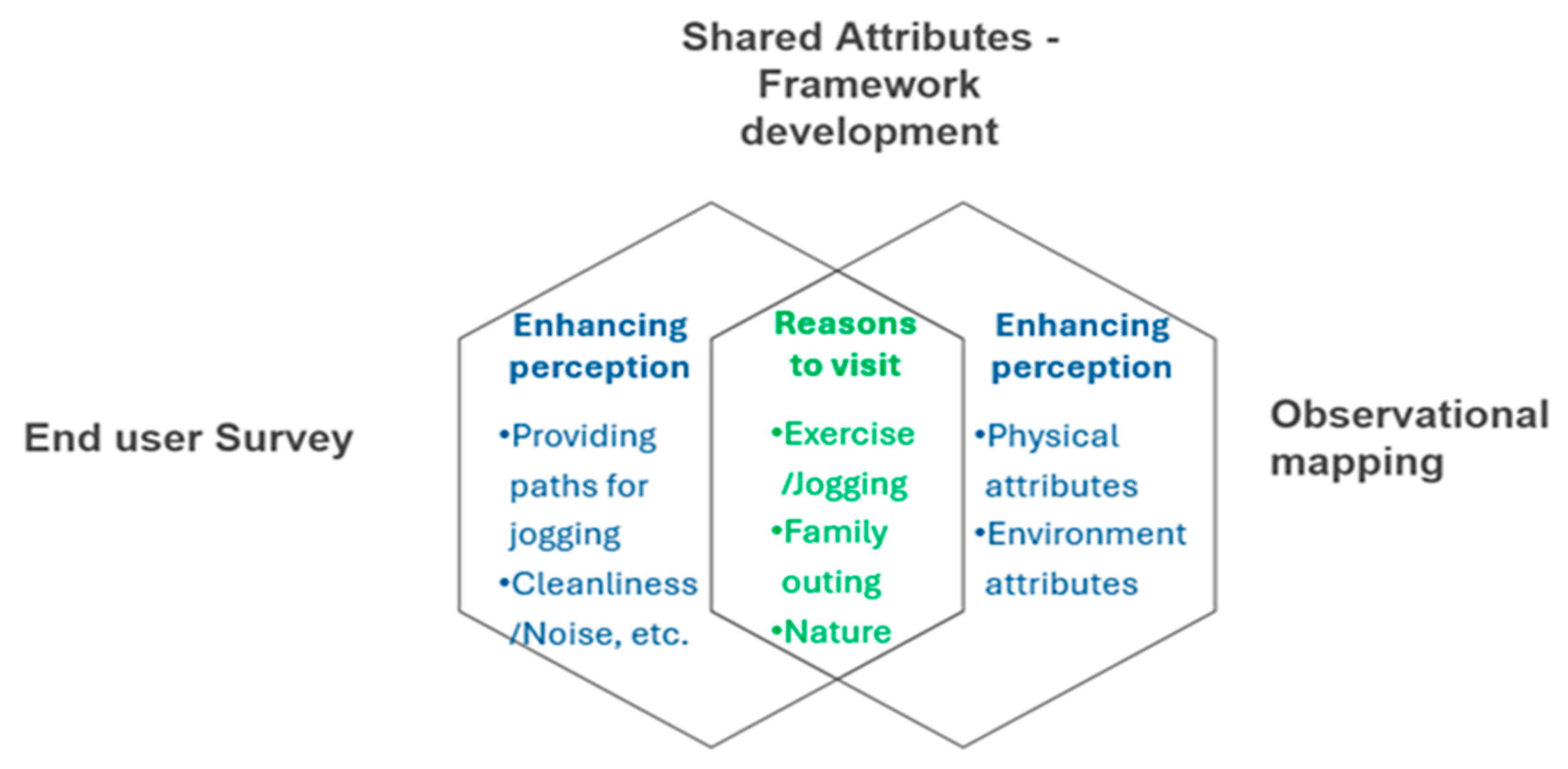 Sustainability 17 05877 g019