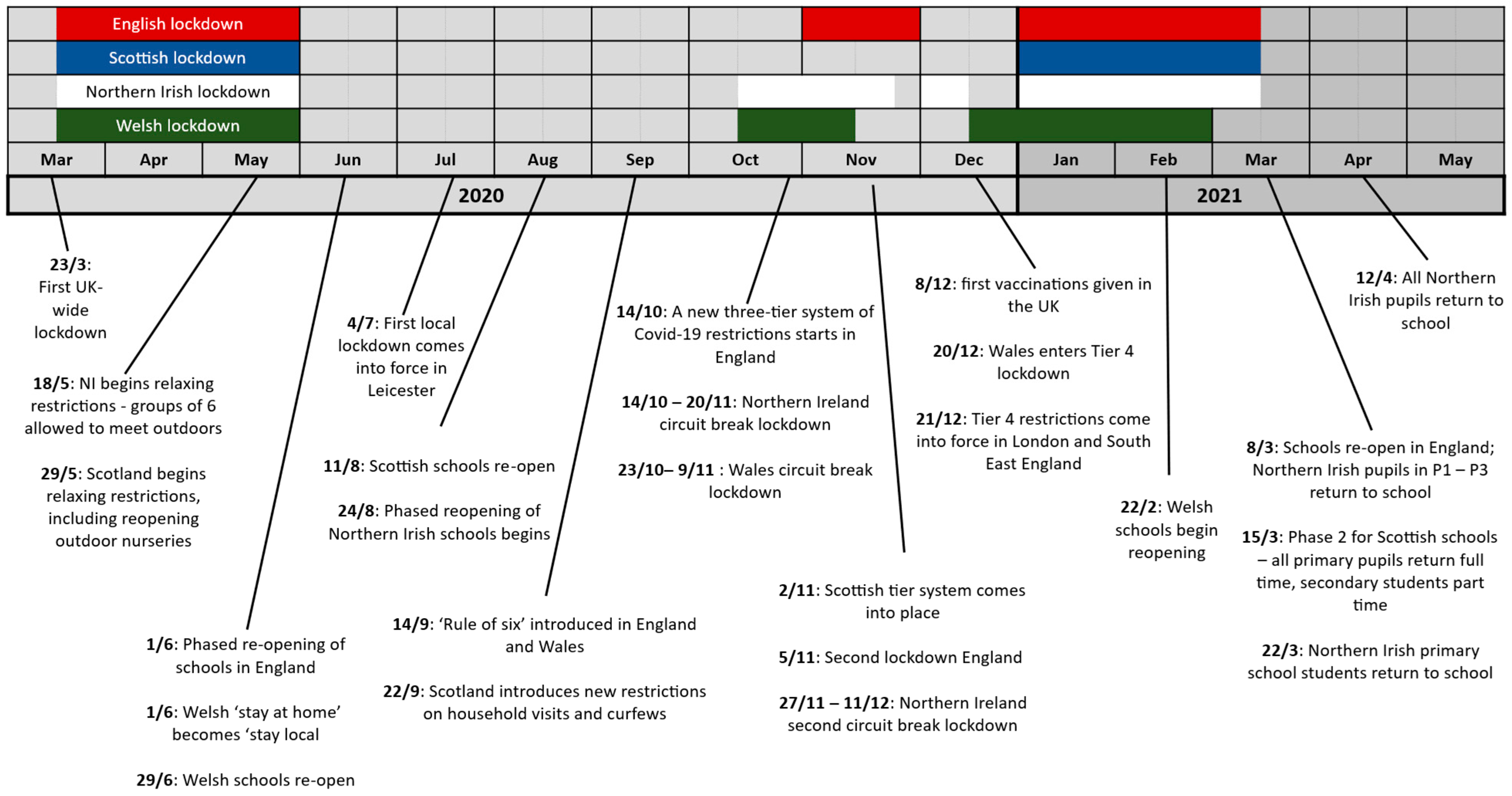 Sustainability 17 05878 g002