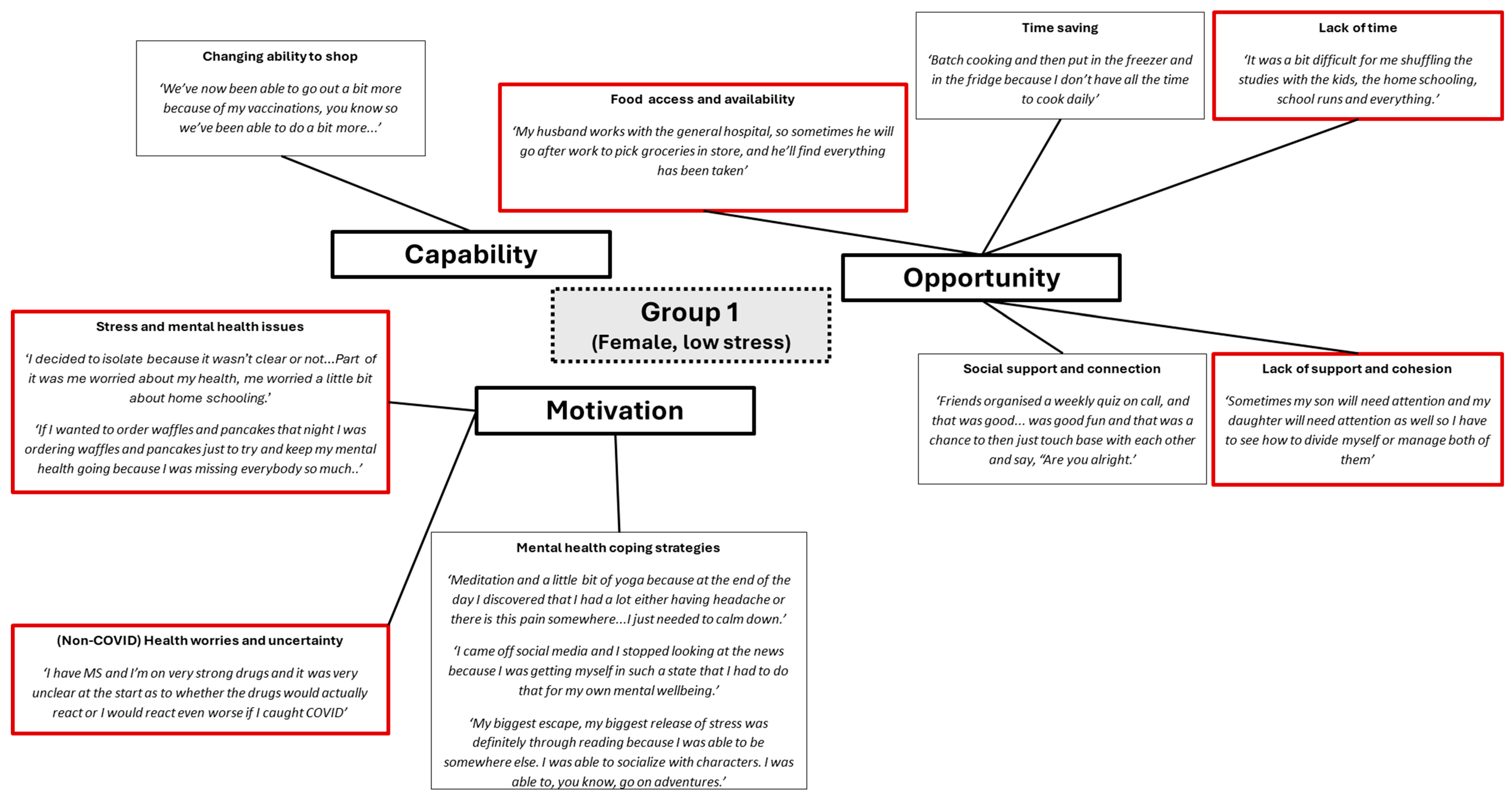 Sustainability 17 05878 g006