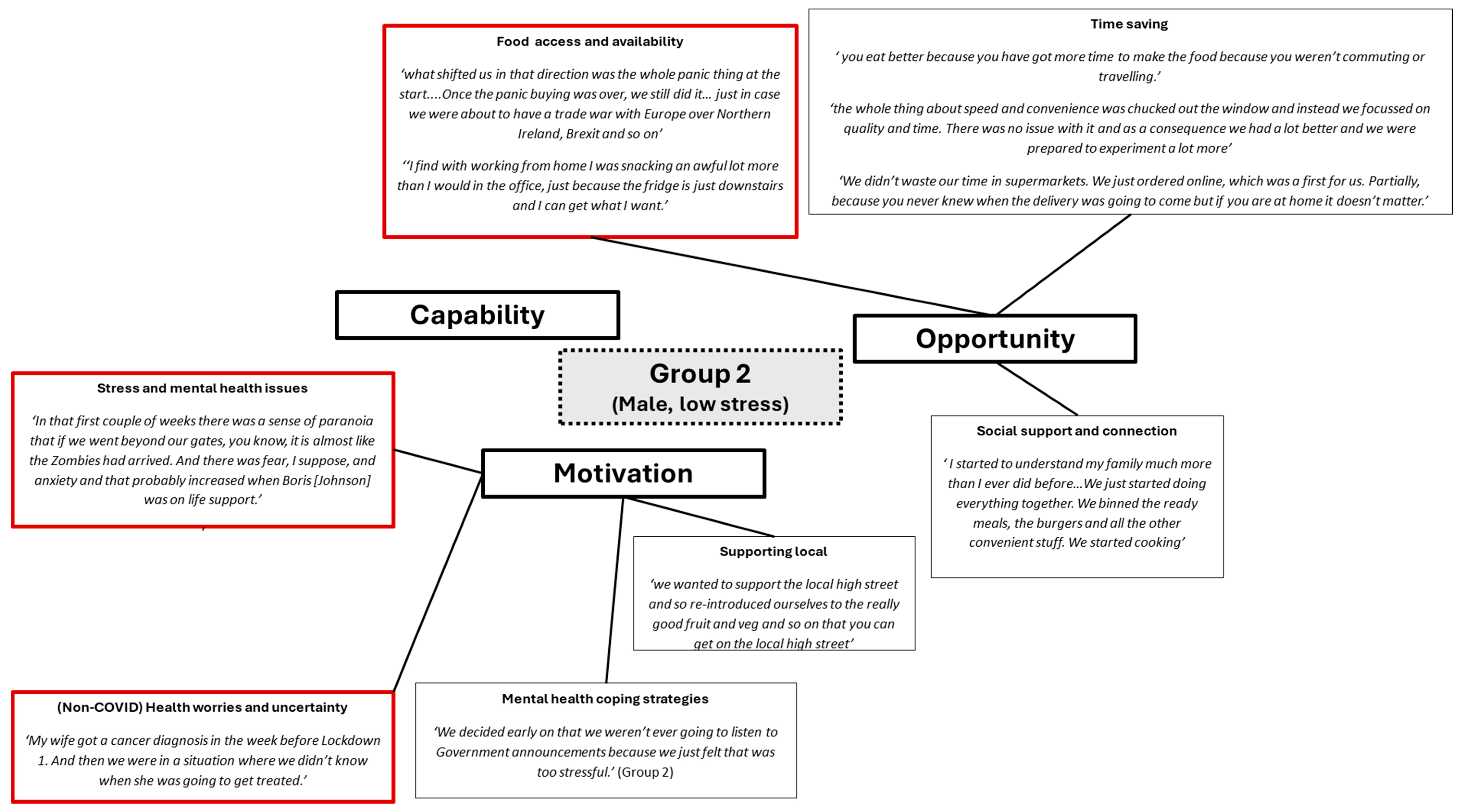 Sustainability 17 05878 g007