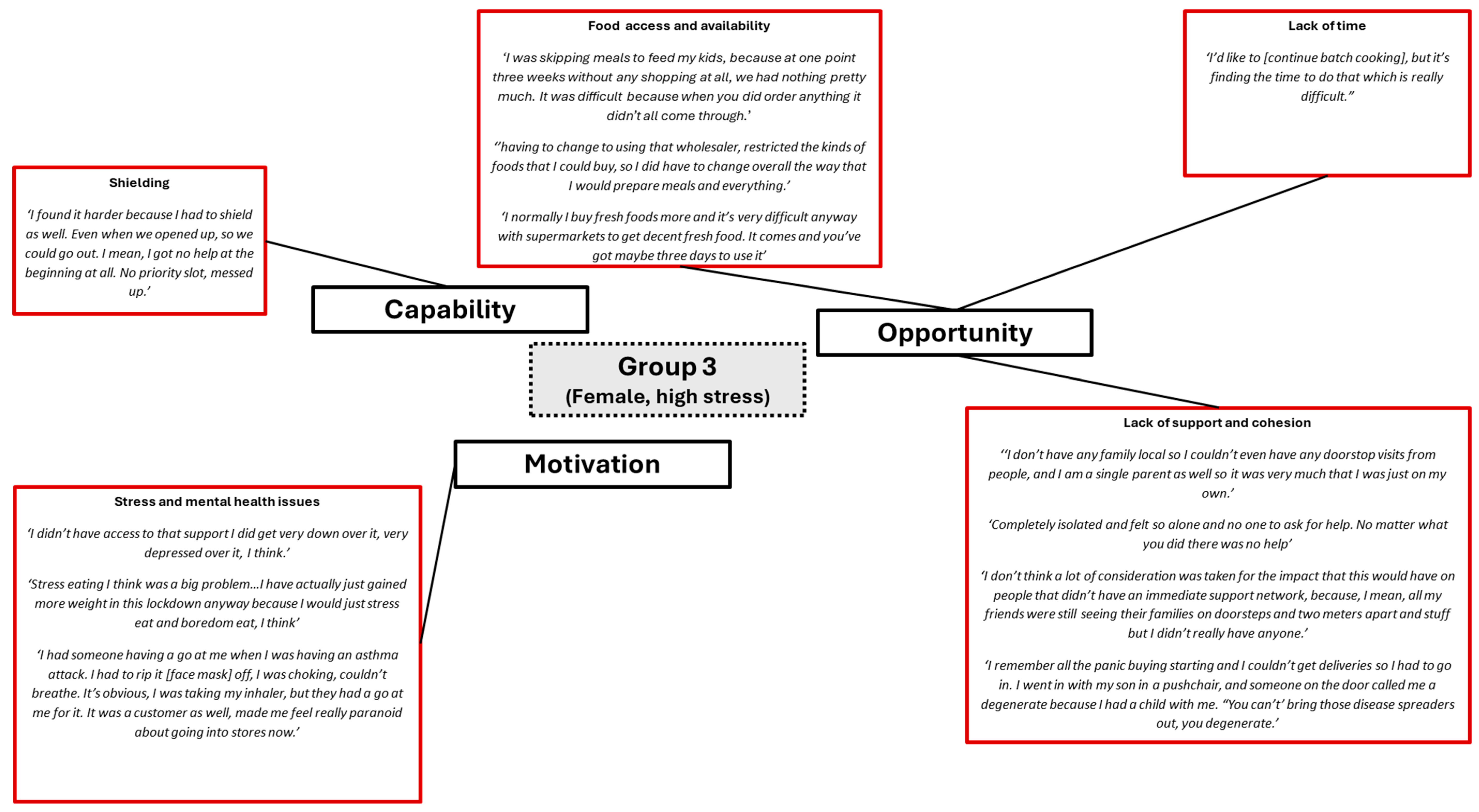 Sustainability 17 05878 g008