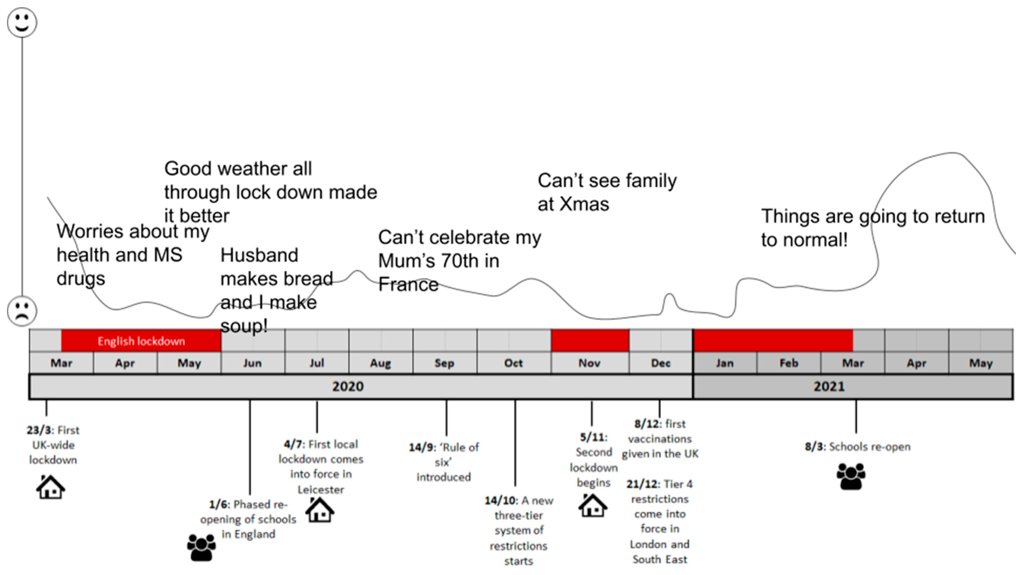 Sustainability 17 05878 g009