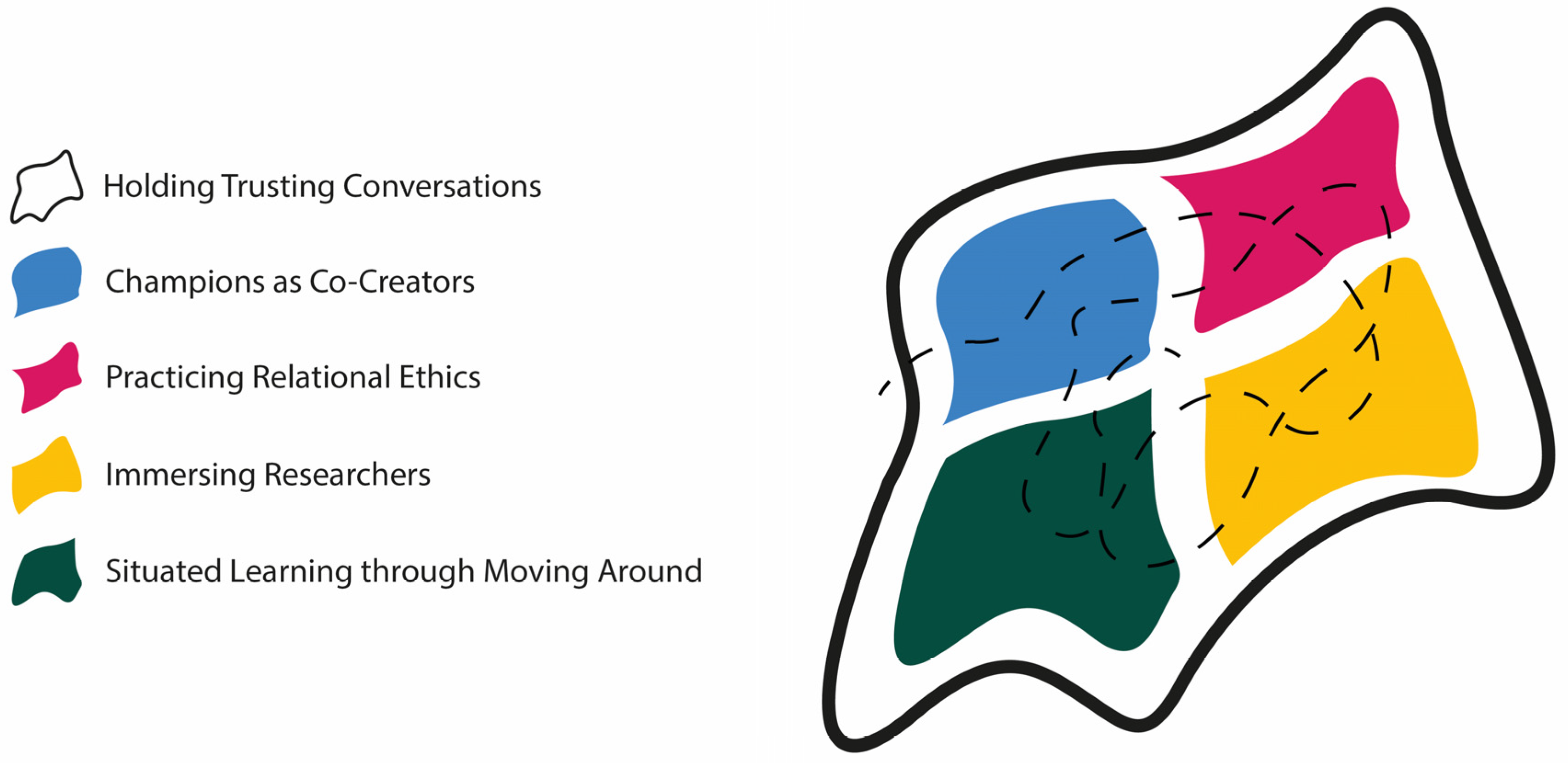 Sustainability 17 05888 g002