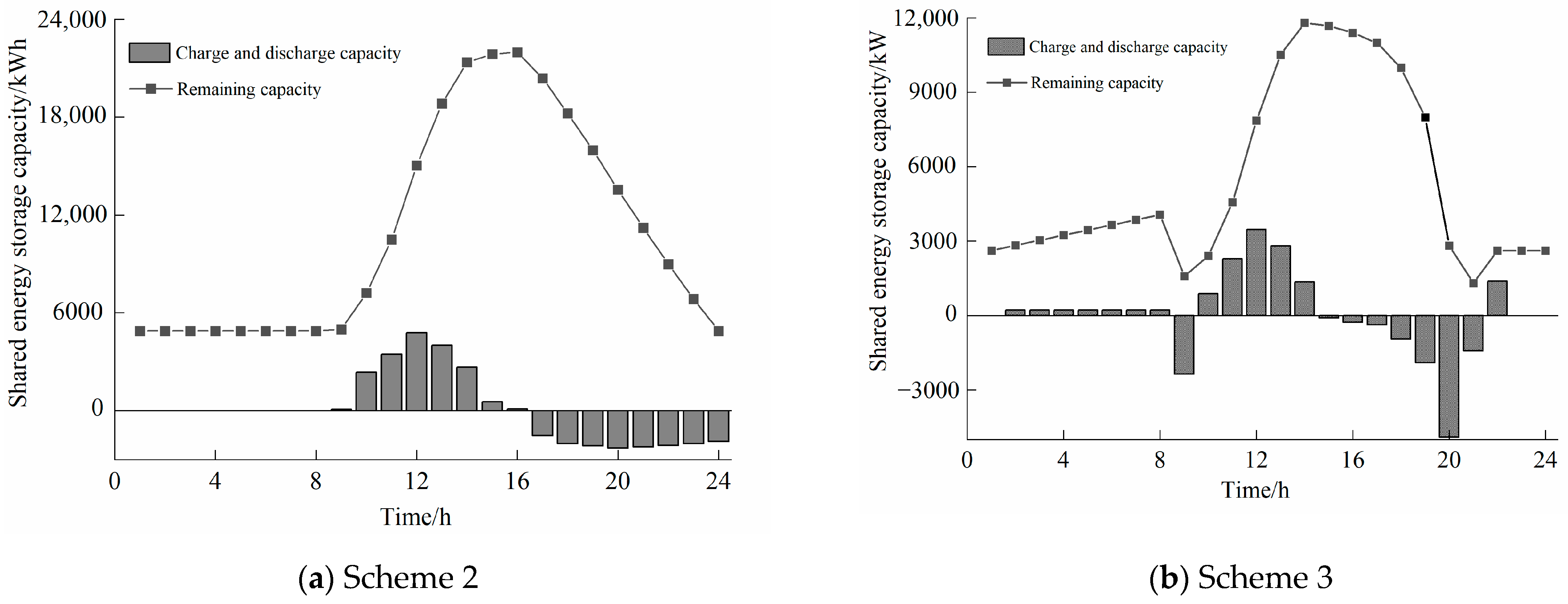 Sustainability 17 05890 g003