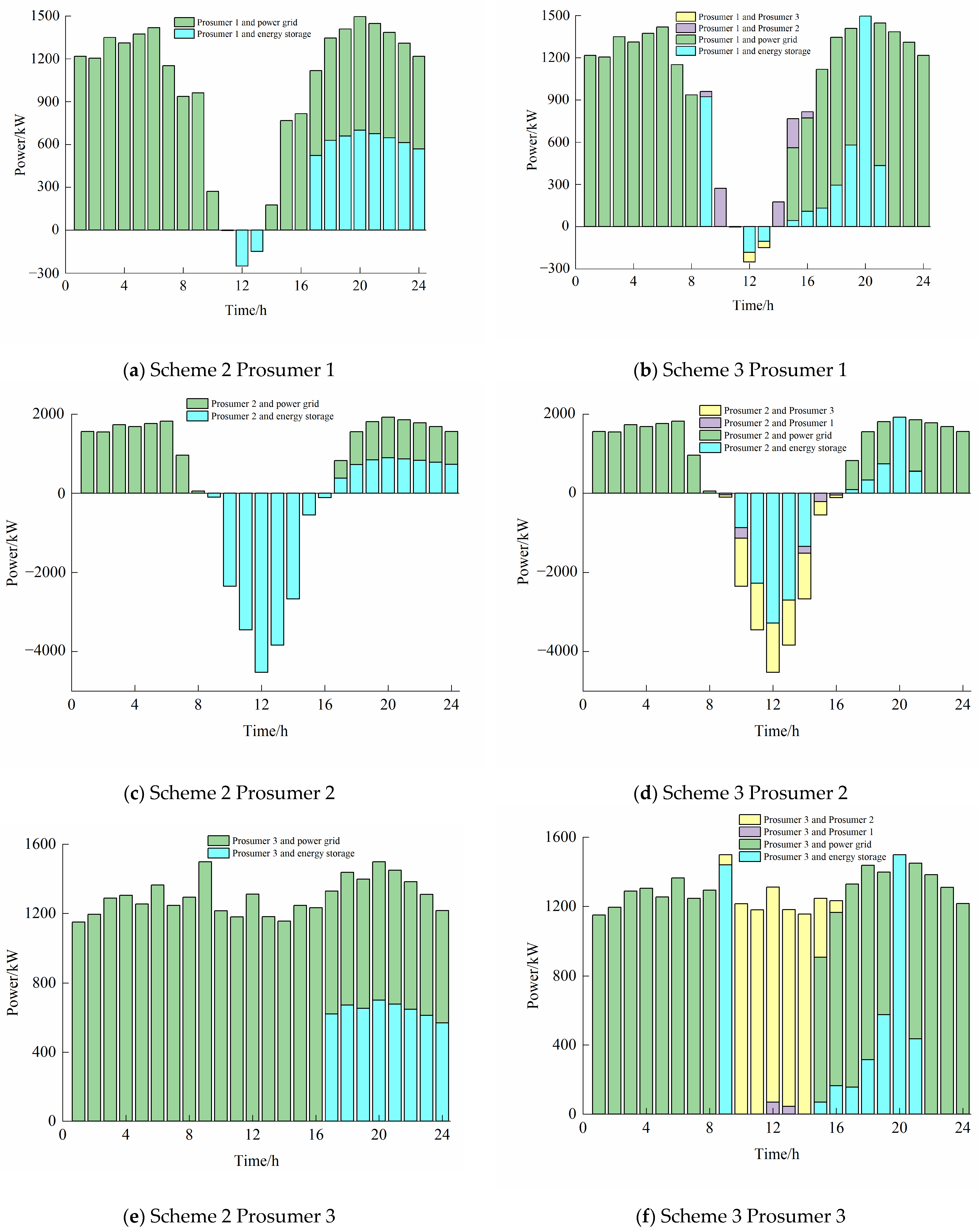 Sustainability 17 05890 g004