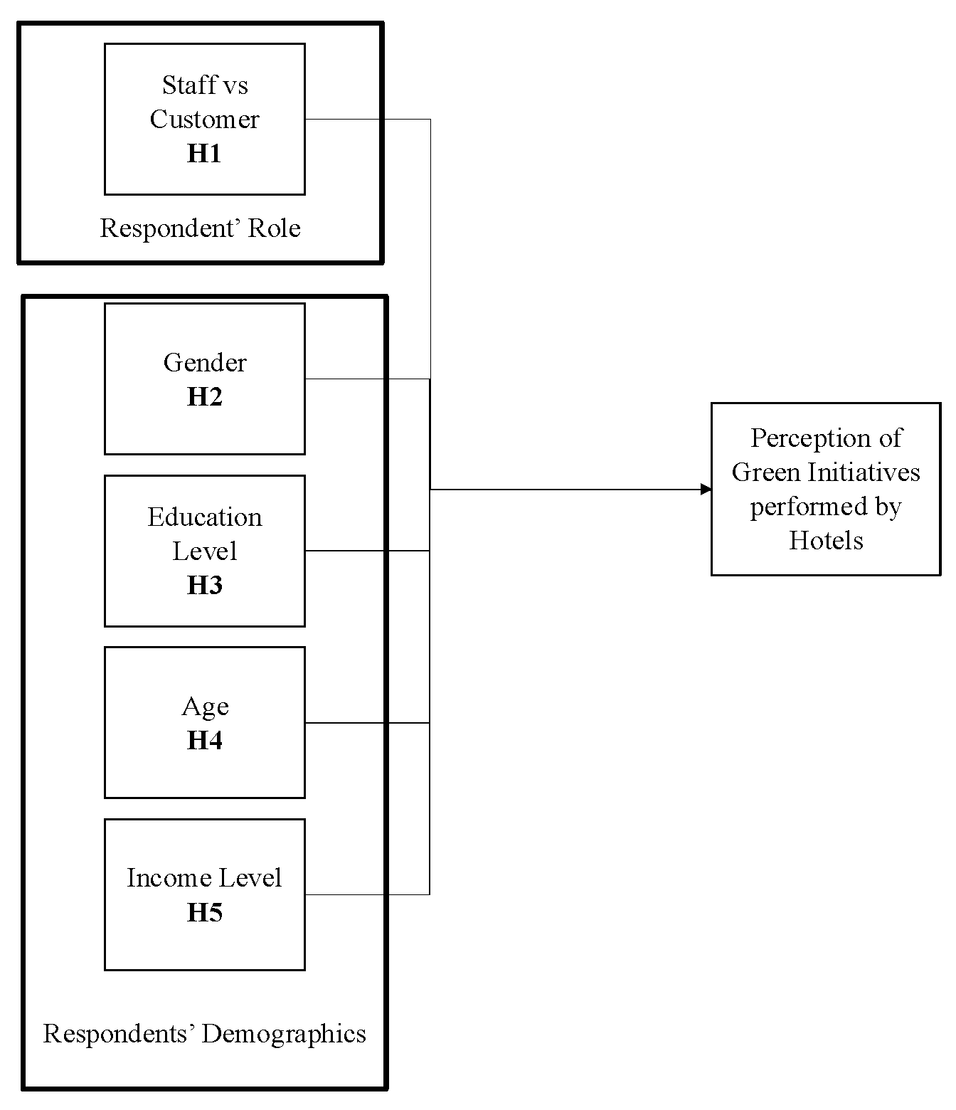 Sustainability 17 05895 g001