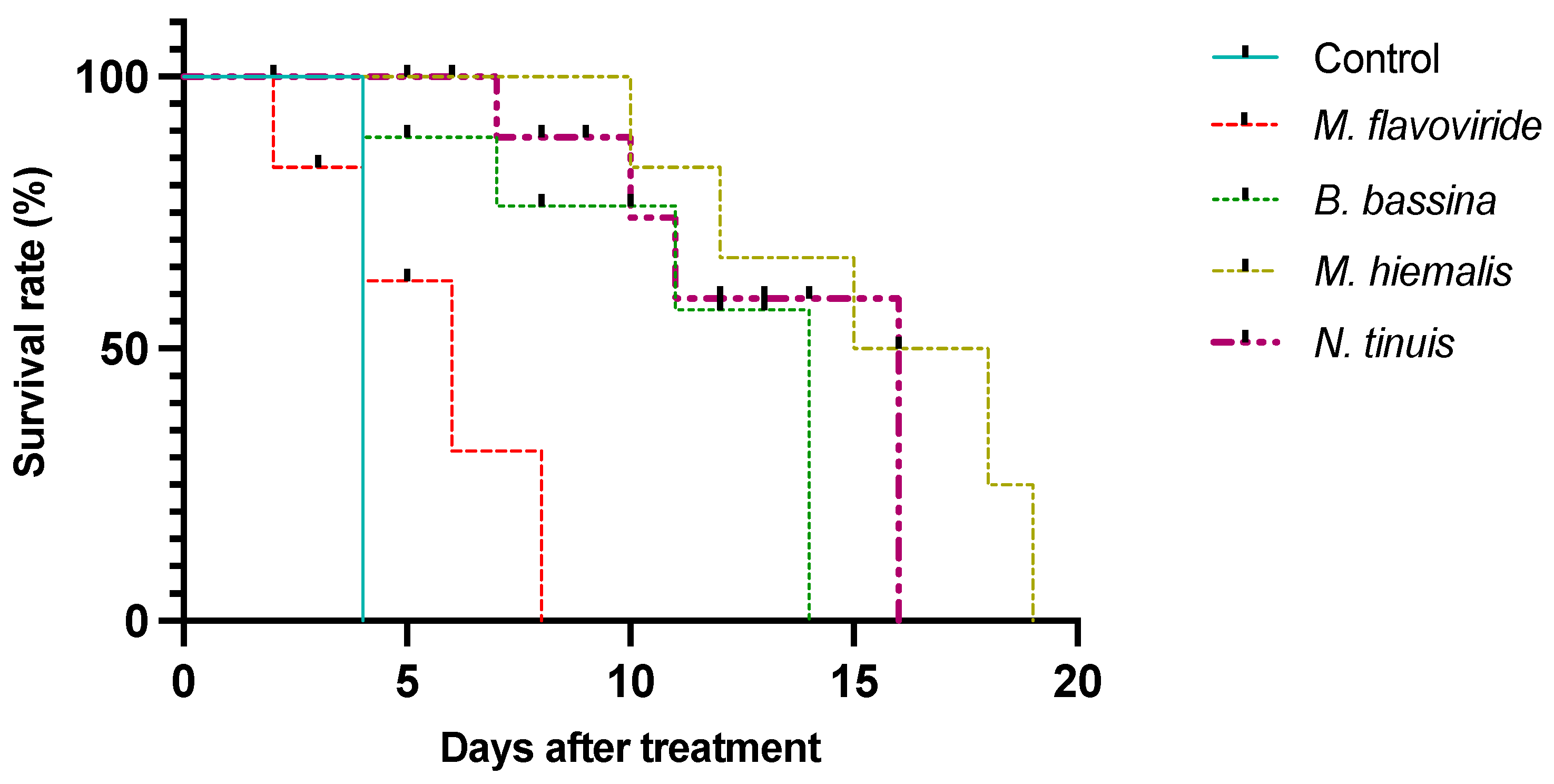 Sustainability 17 05897 g003