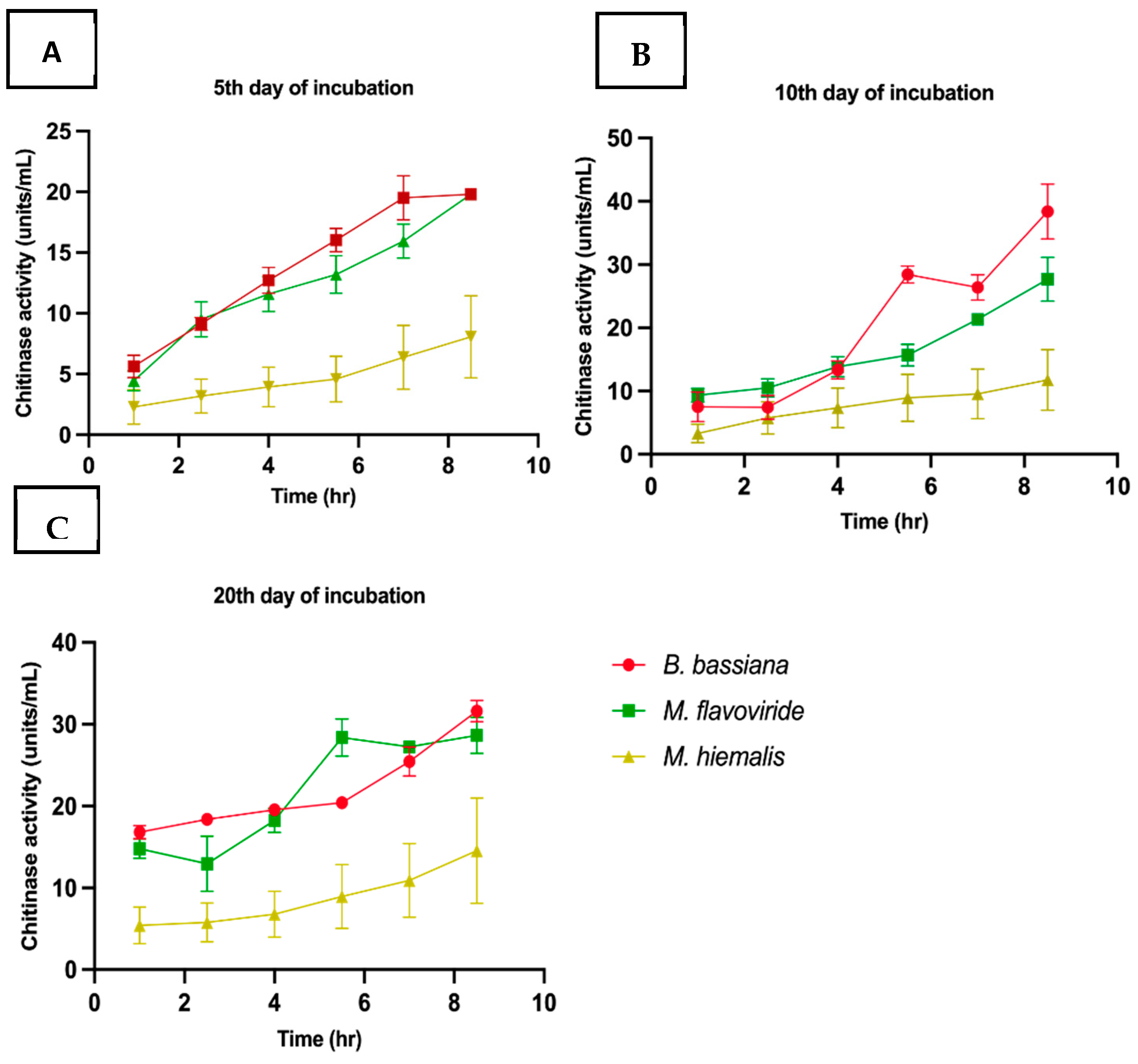 Sustainability 17 05897 g006