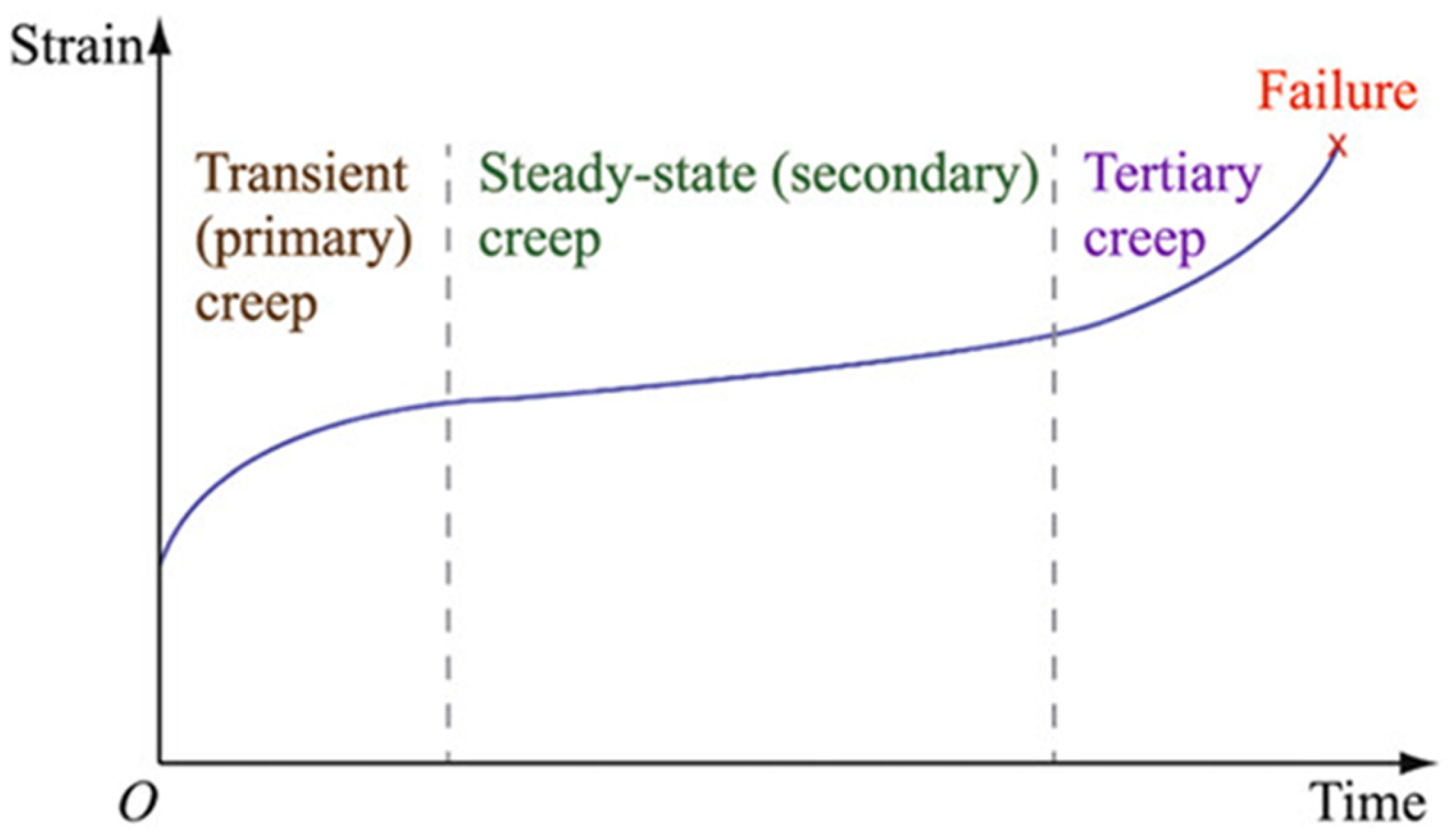 Sustainability 17 05900 g008