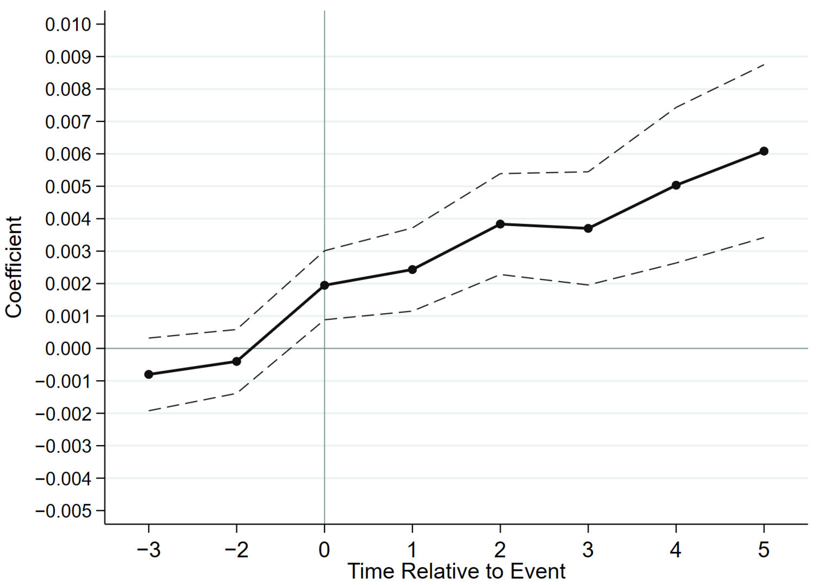 Sustainability 17 05901 g001