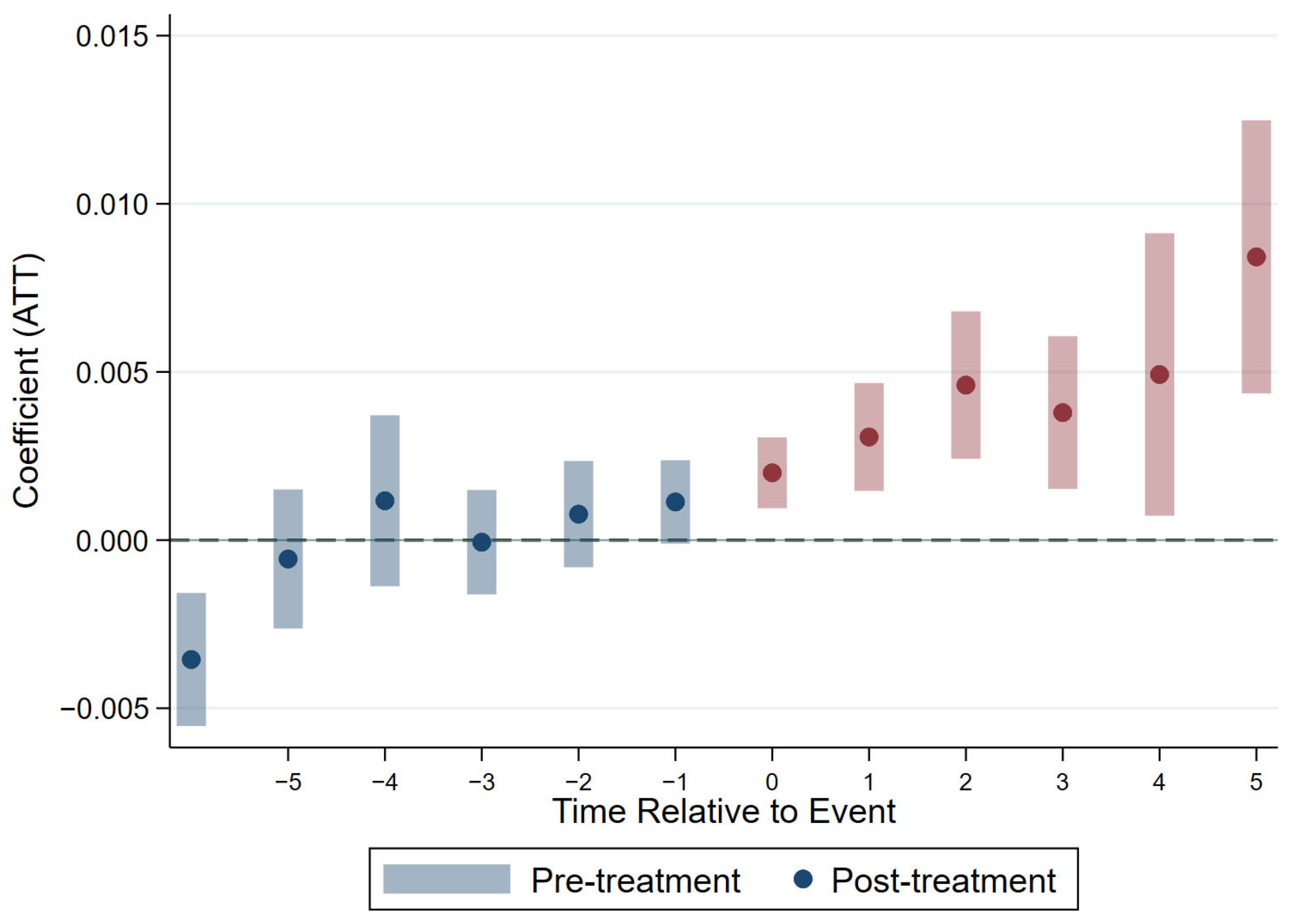 Sustainability 17 05901 g002