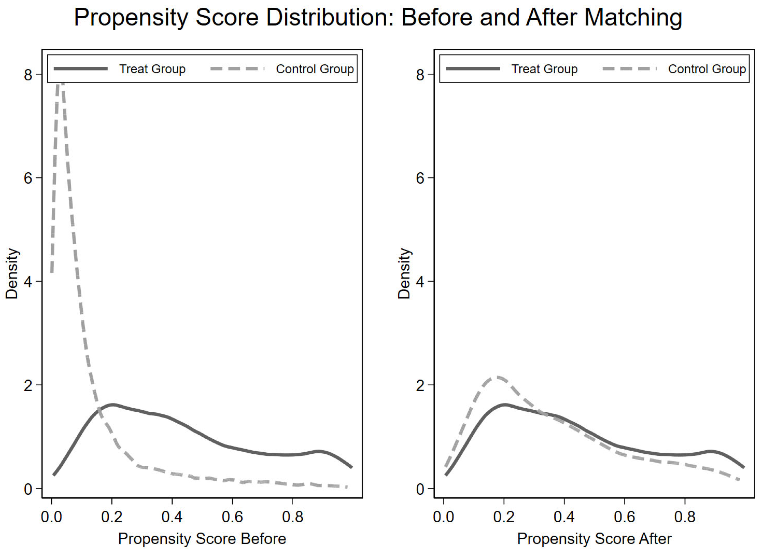 Sustainability 17 05901 g003