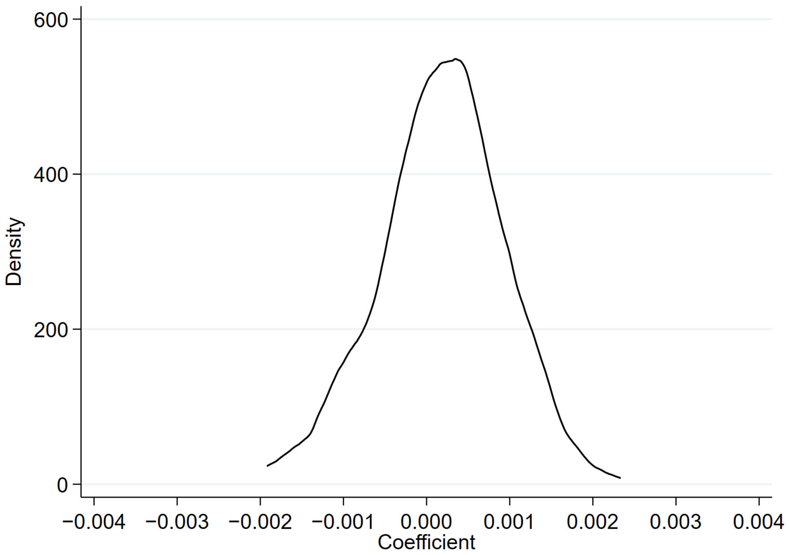 Sustainability 17 05901 g004