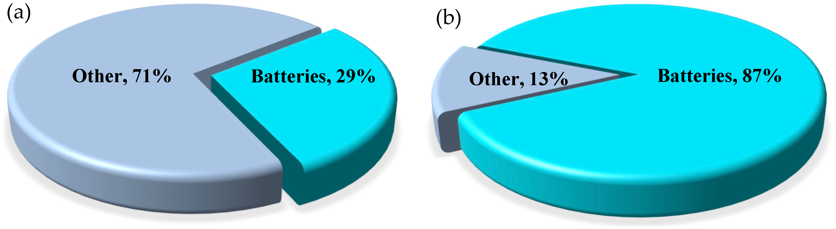 Sustainability 17 05903 g001 Sustainability 17 05903 g001
