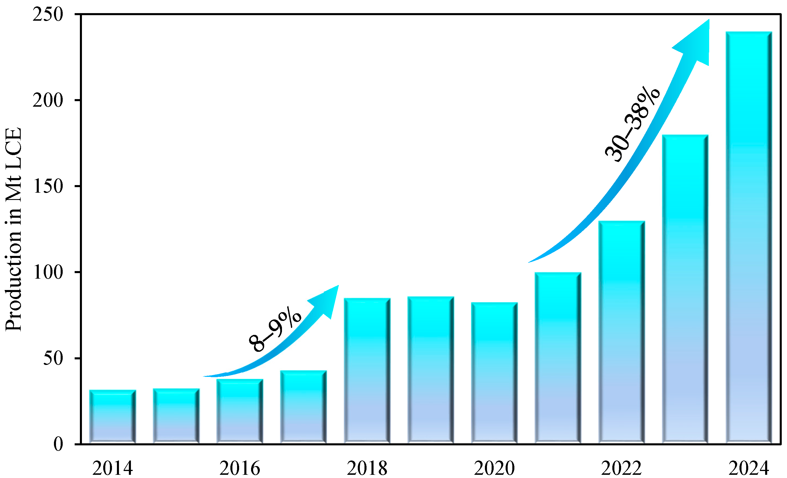 Sustainability 17 05903 g002 Sustainability 17 05903 g002