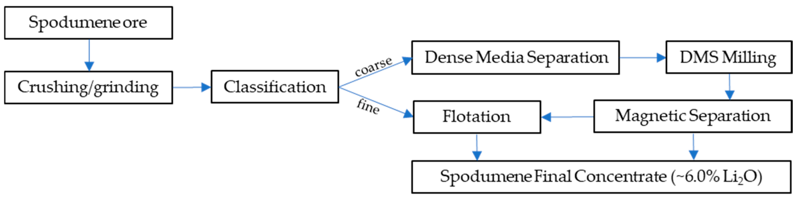 Sustainability 17 05903 g006 Sustainability 17 05903 g006