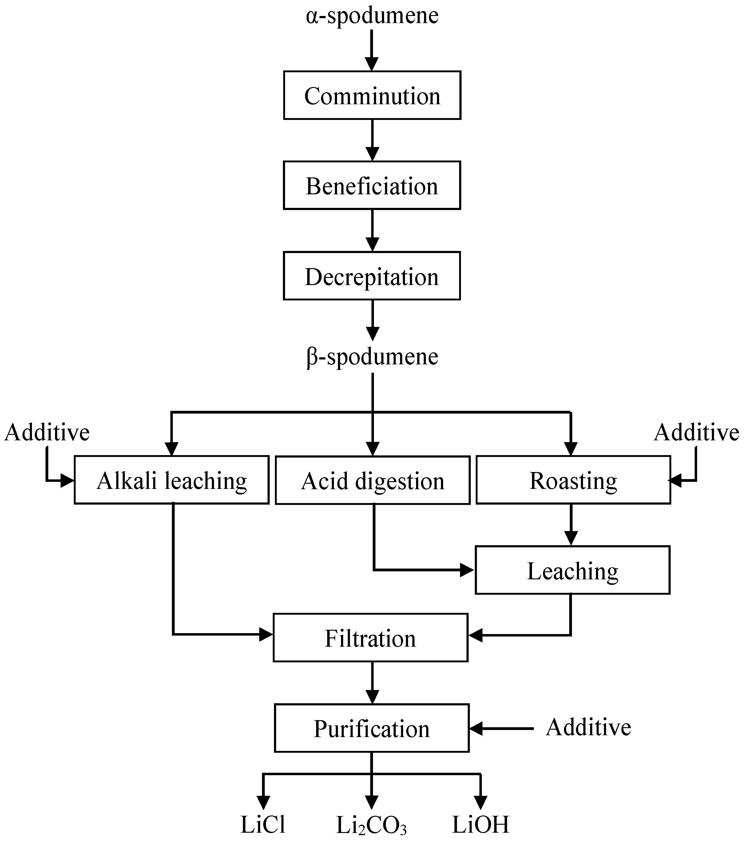 Sustainability 17 05903 g009 Sustainability 17 05903 g009