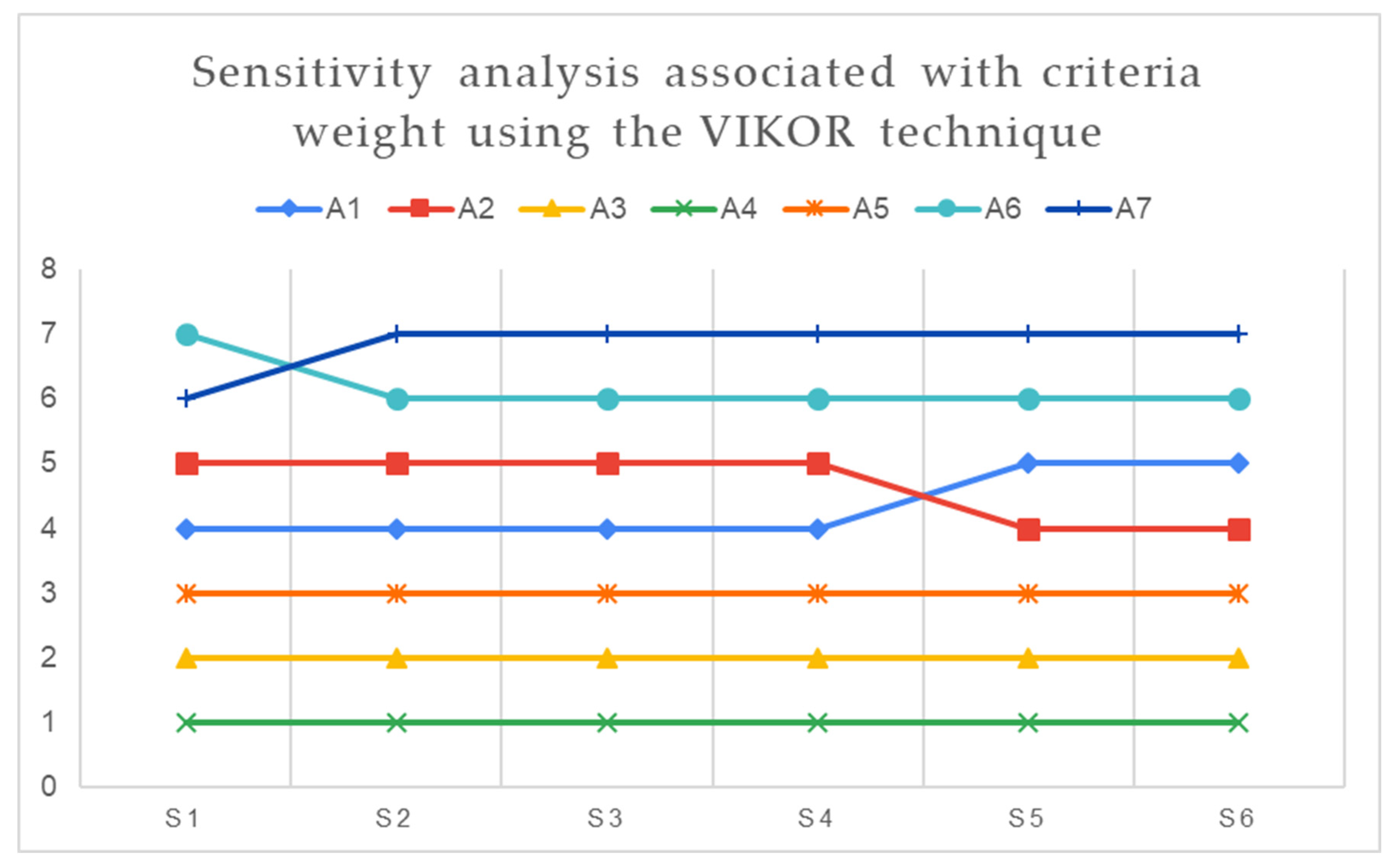 Sustainability 17 05904 g004