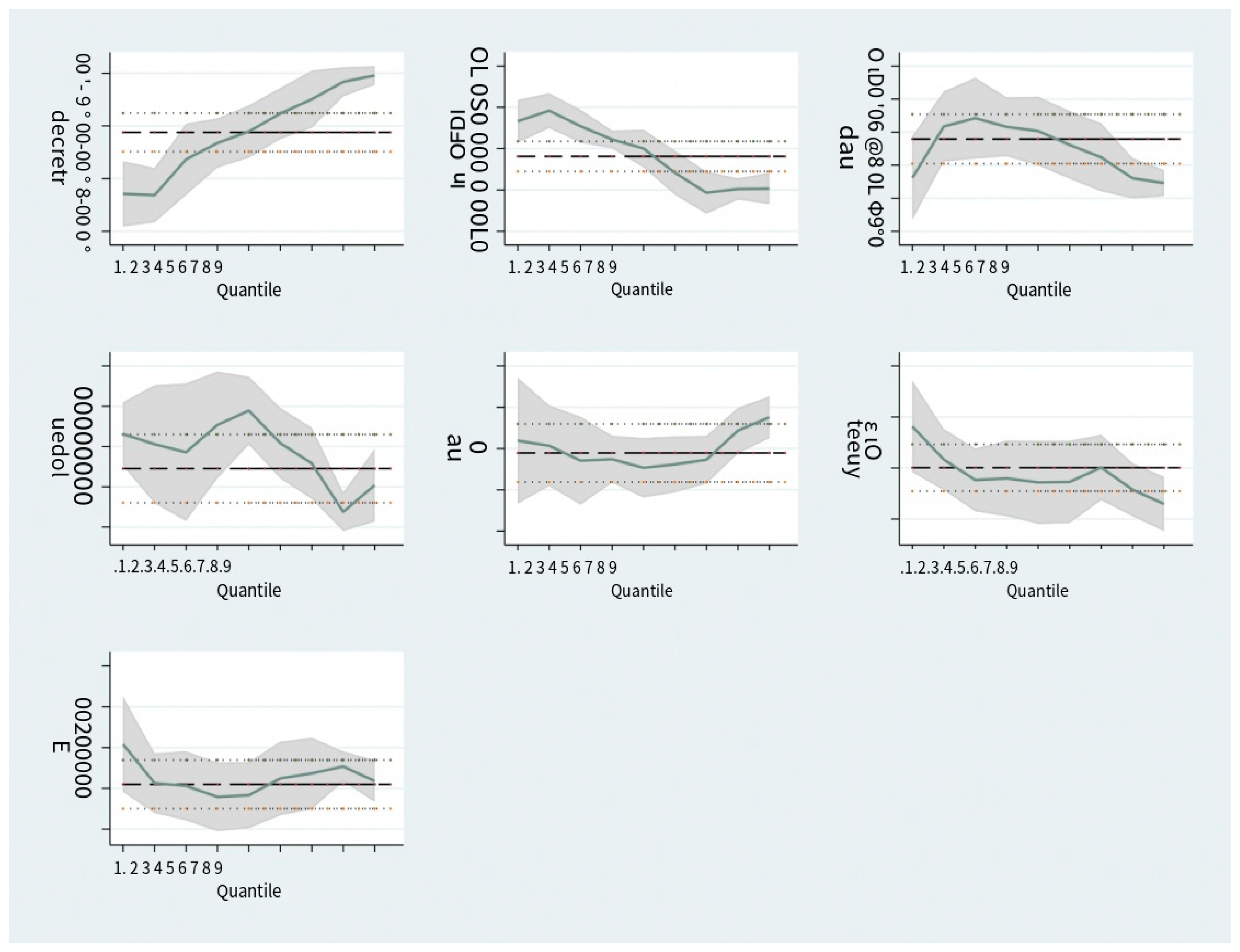 Sustainability 17 05905 g002