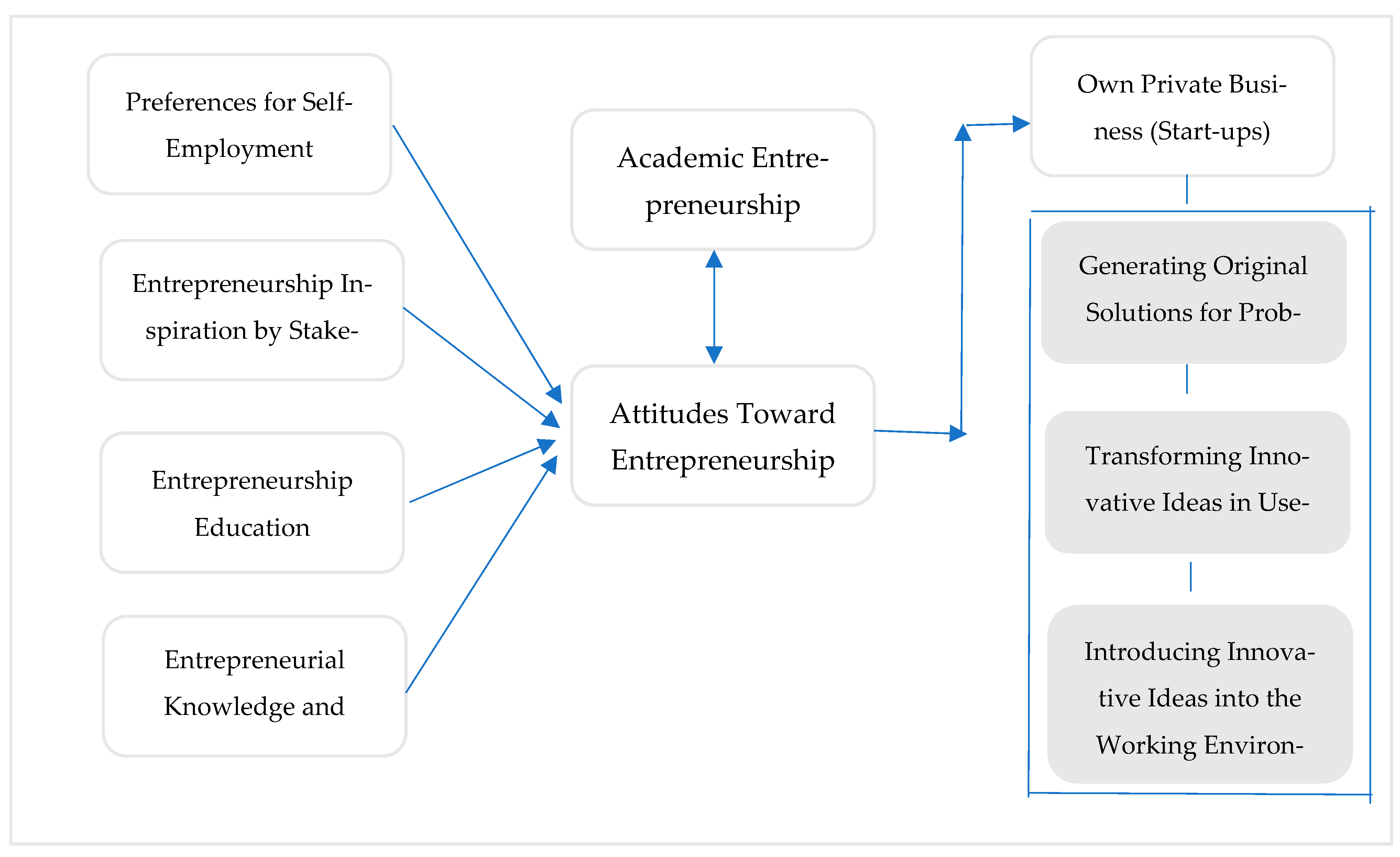 Sustainability 17 05907 g001
