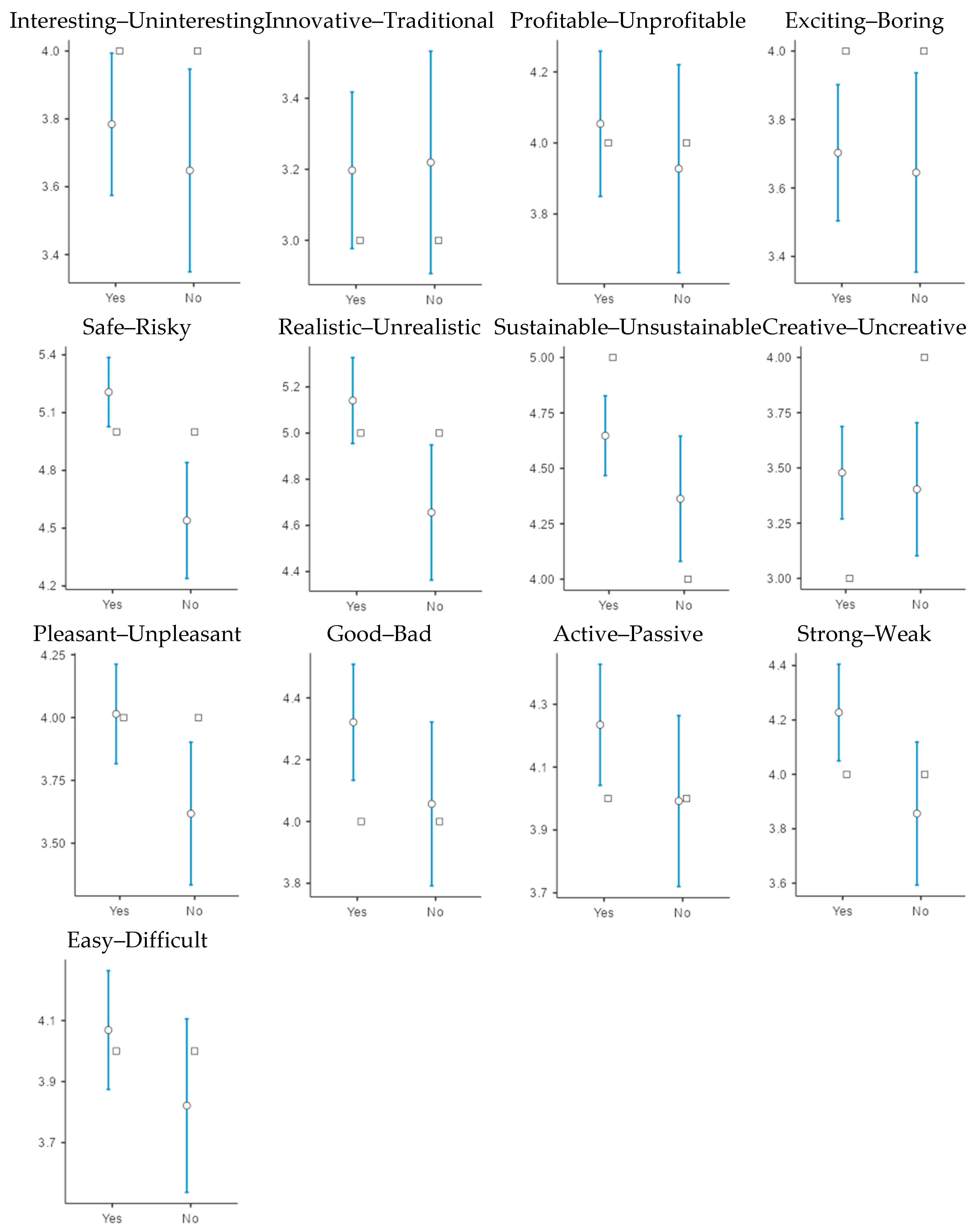 Sustainability 17 05907 g002