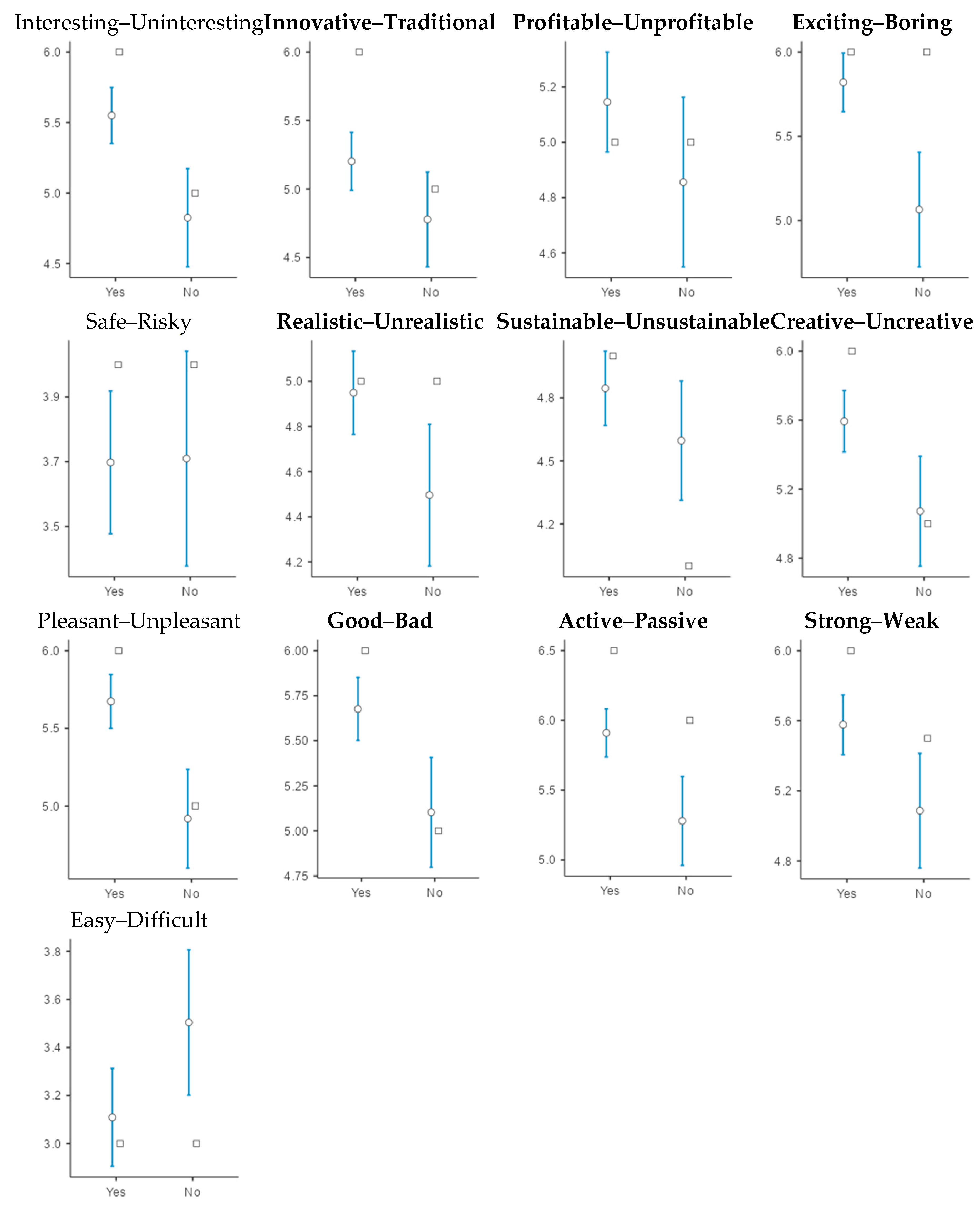 Sustainability 17 05907 g003